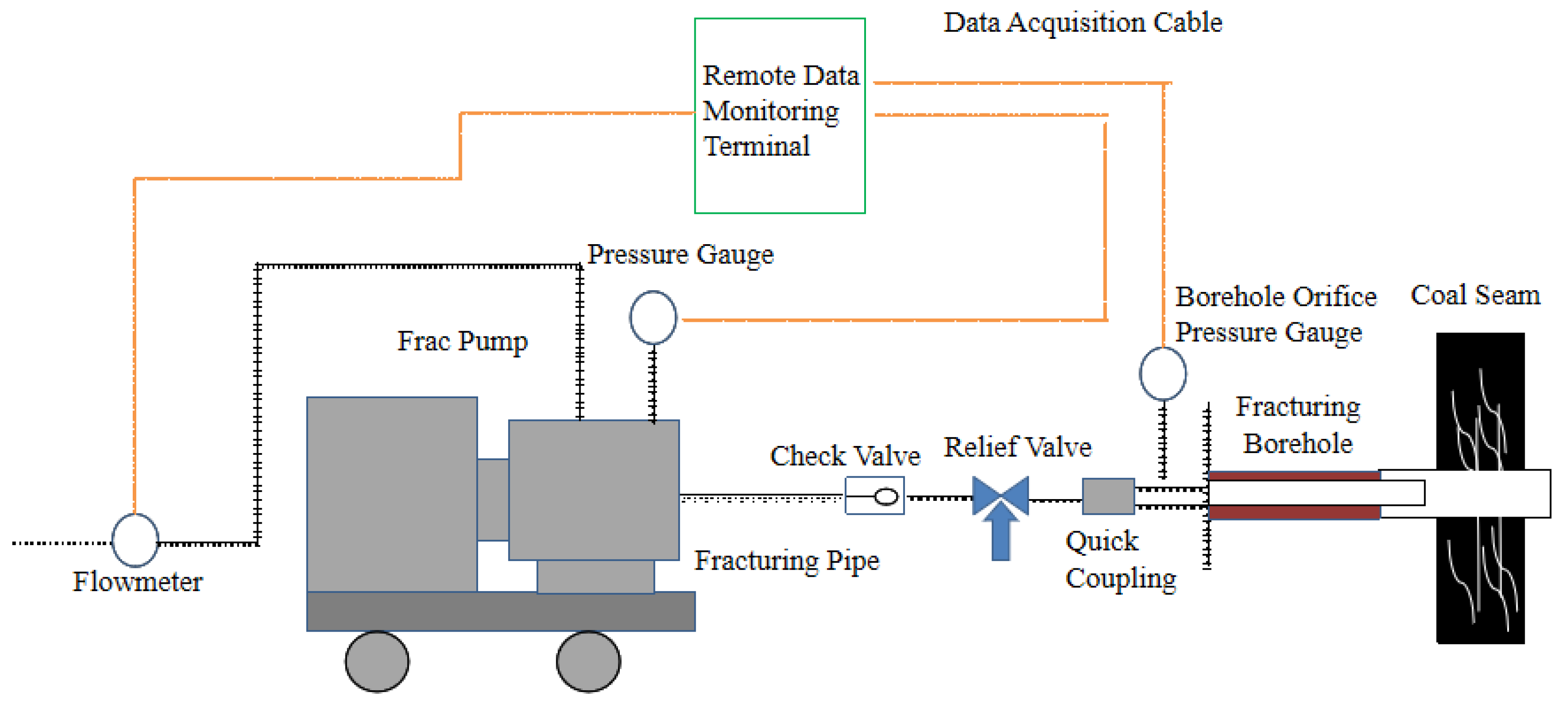 Processes 14 00115 g002