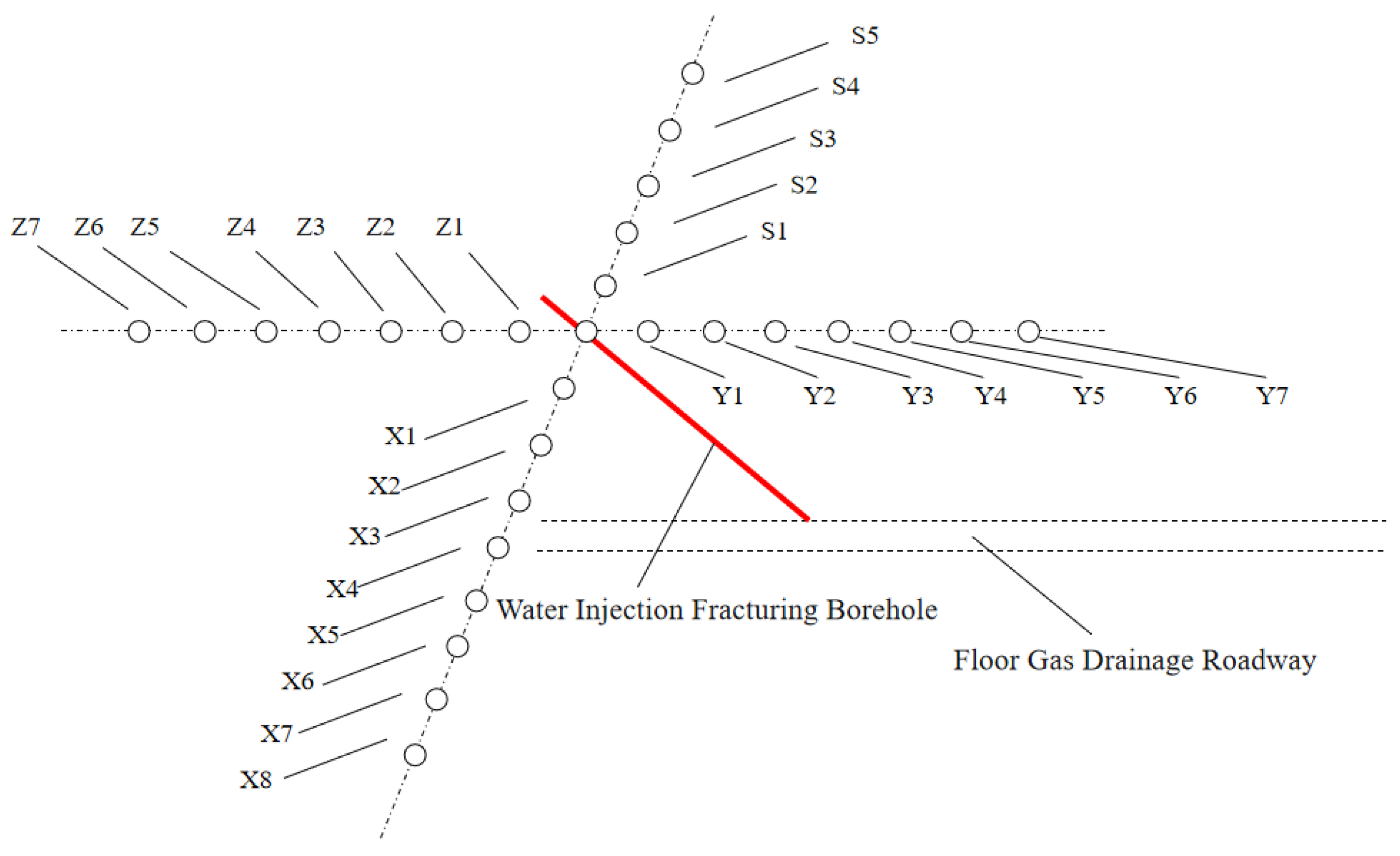 Processes 14 00115 g003