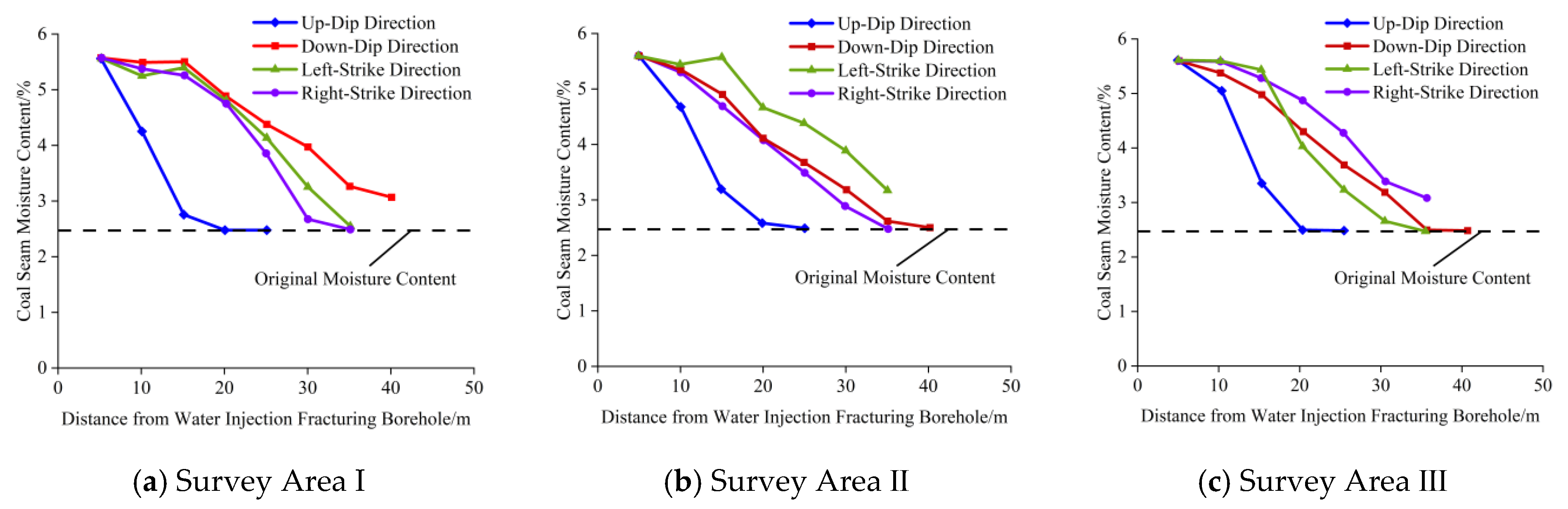Processes 14 00115 g004