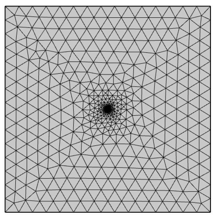 Processes 14 00115 g005