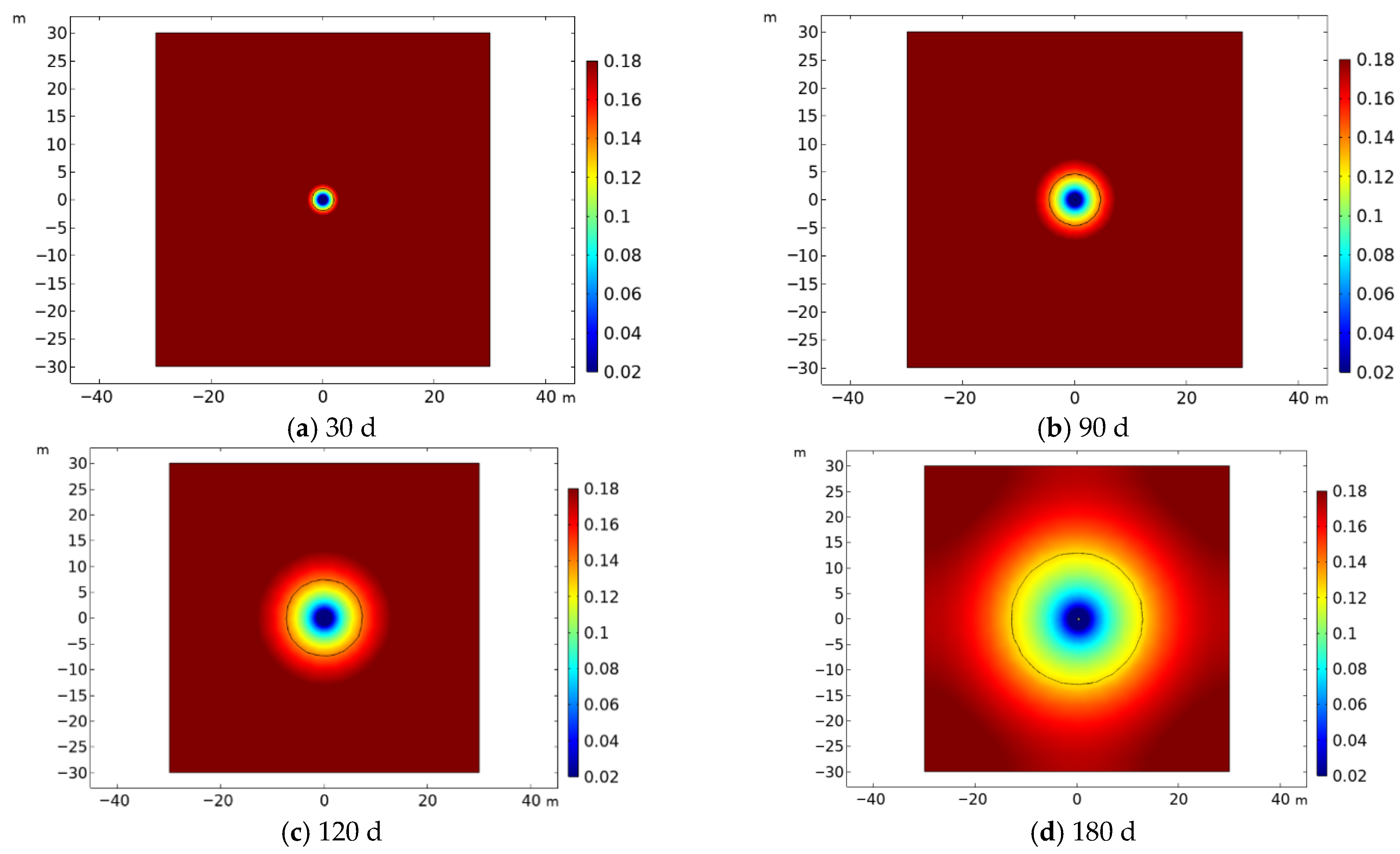 Processes 14 00115 g006