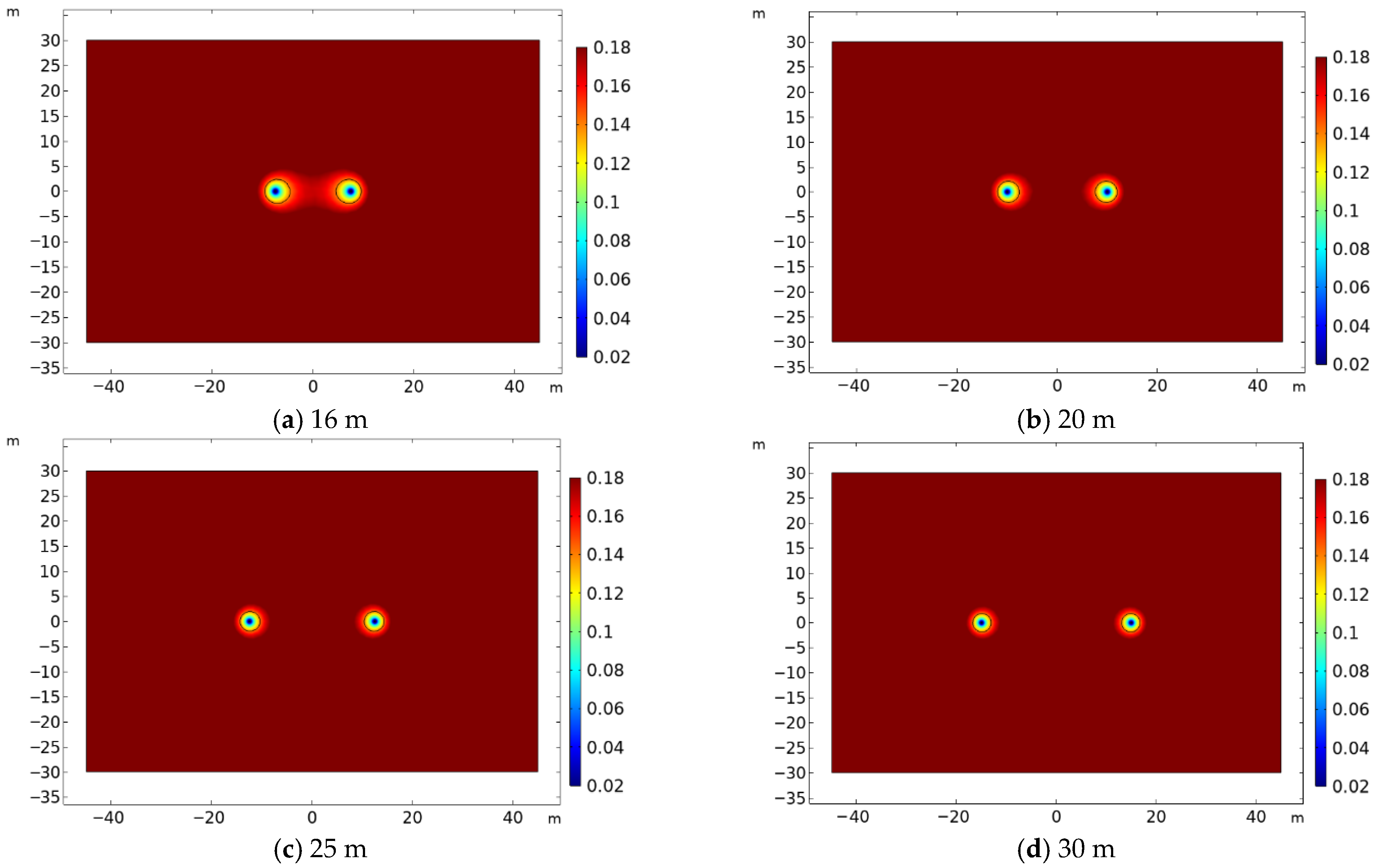 Processes 14 00115 g008
