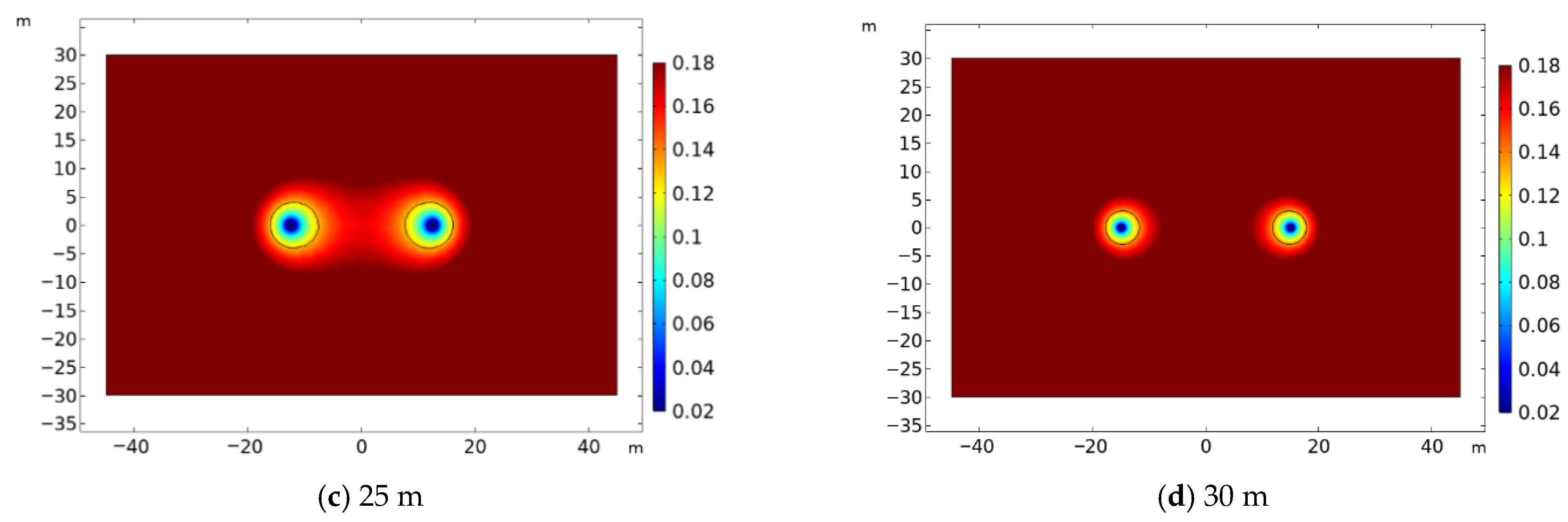 Processes 14 00115 g009b