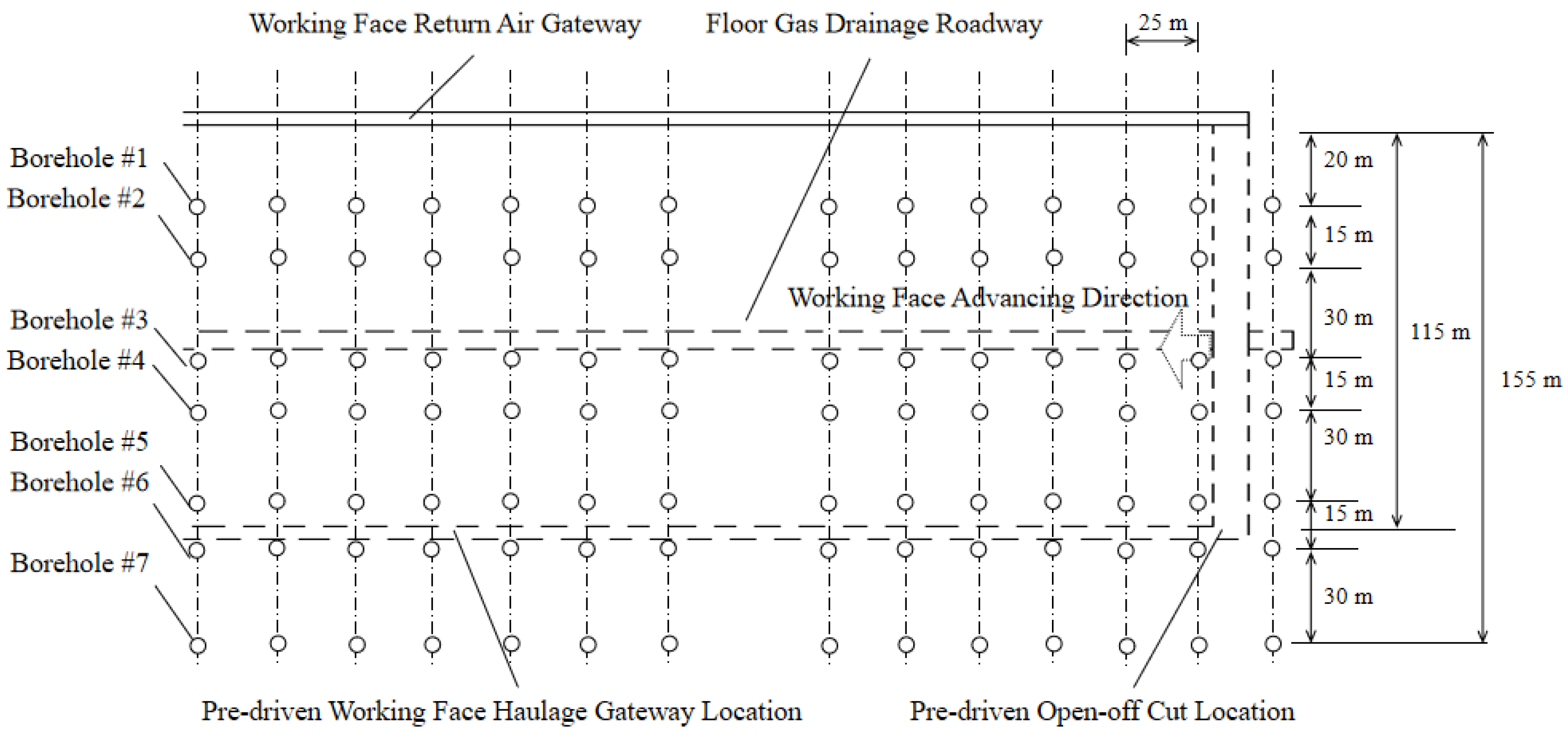 Processes 14 00115 g012