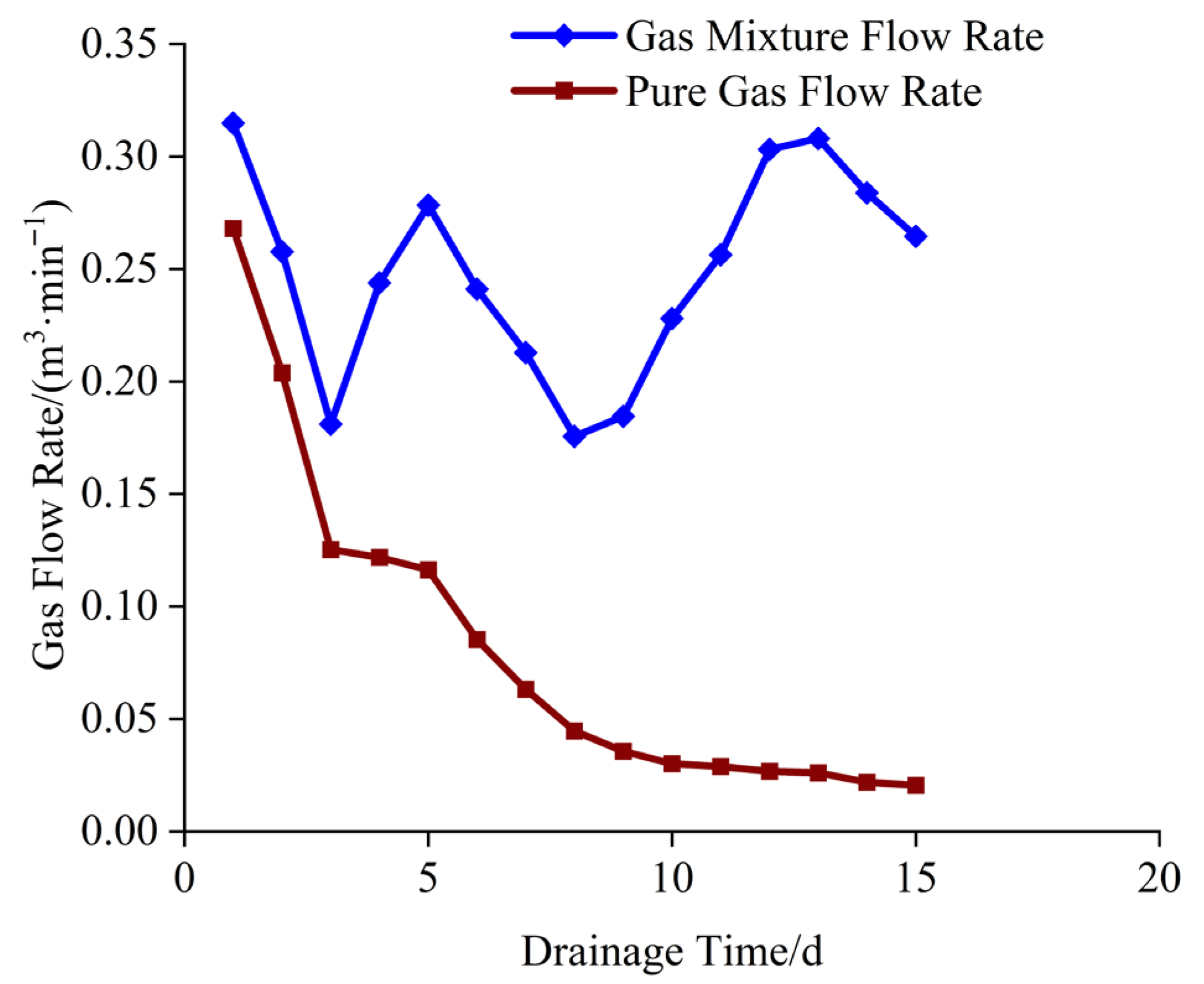 Processes 14 00115 g014