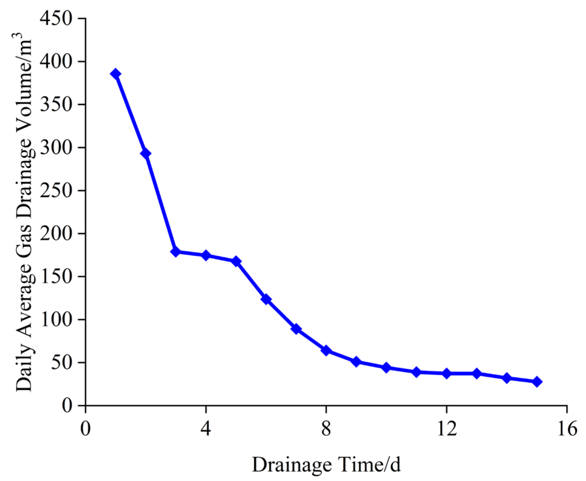 Processes 14 00115 g016