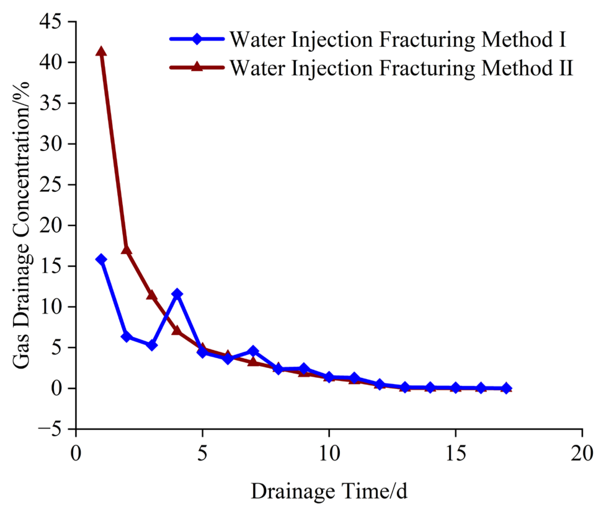 Processes 14 00115 g018