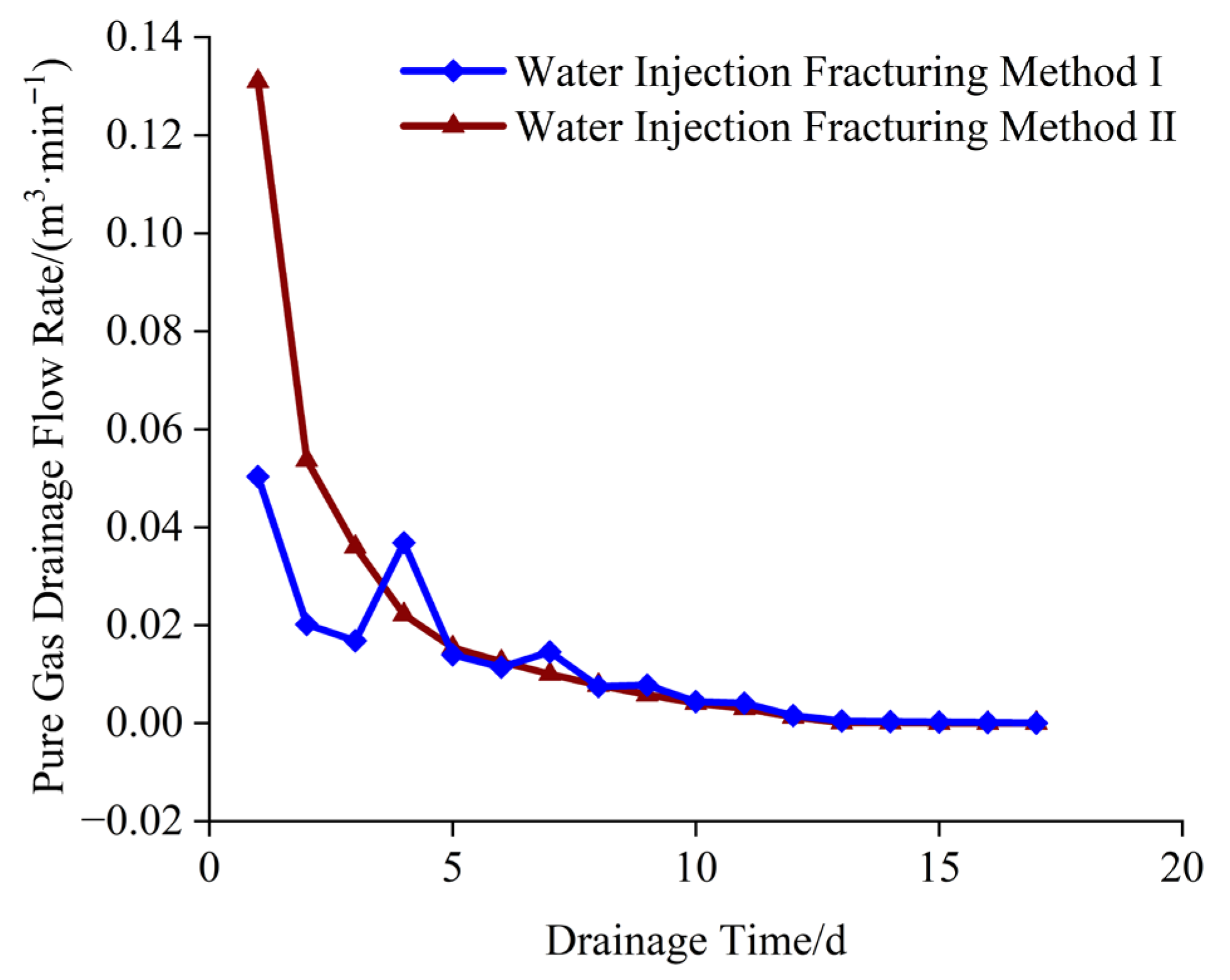 Processes 14 00115 g019