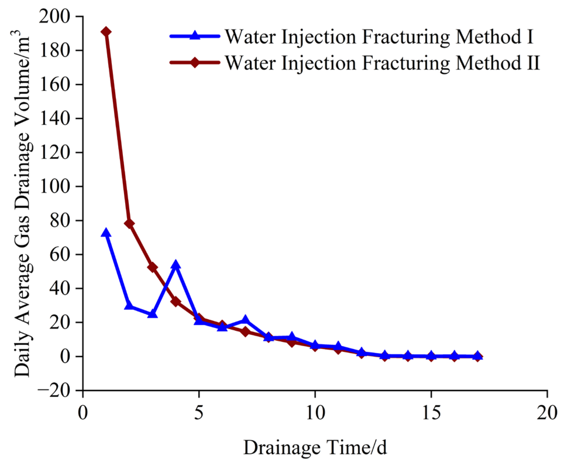 Processes 14 00115 g020