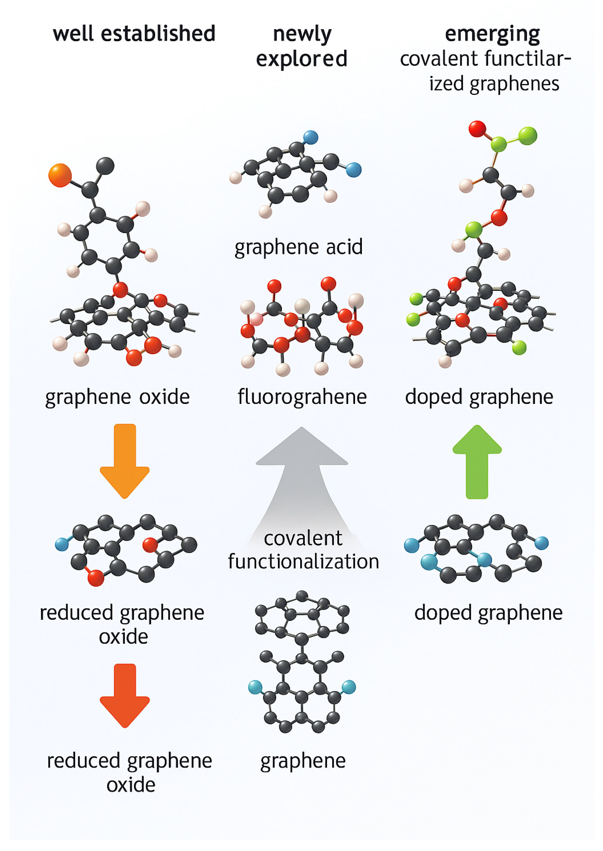 Processes 14 00117 g001