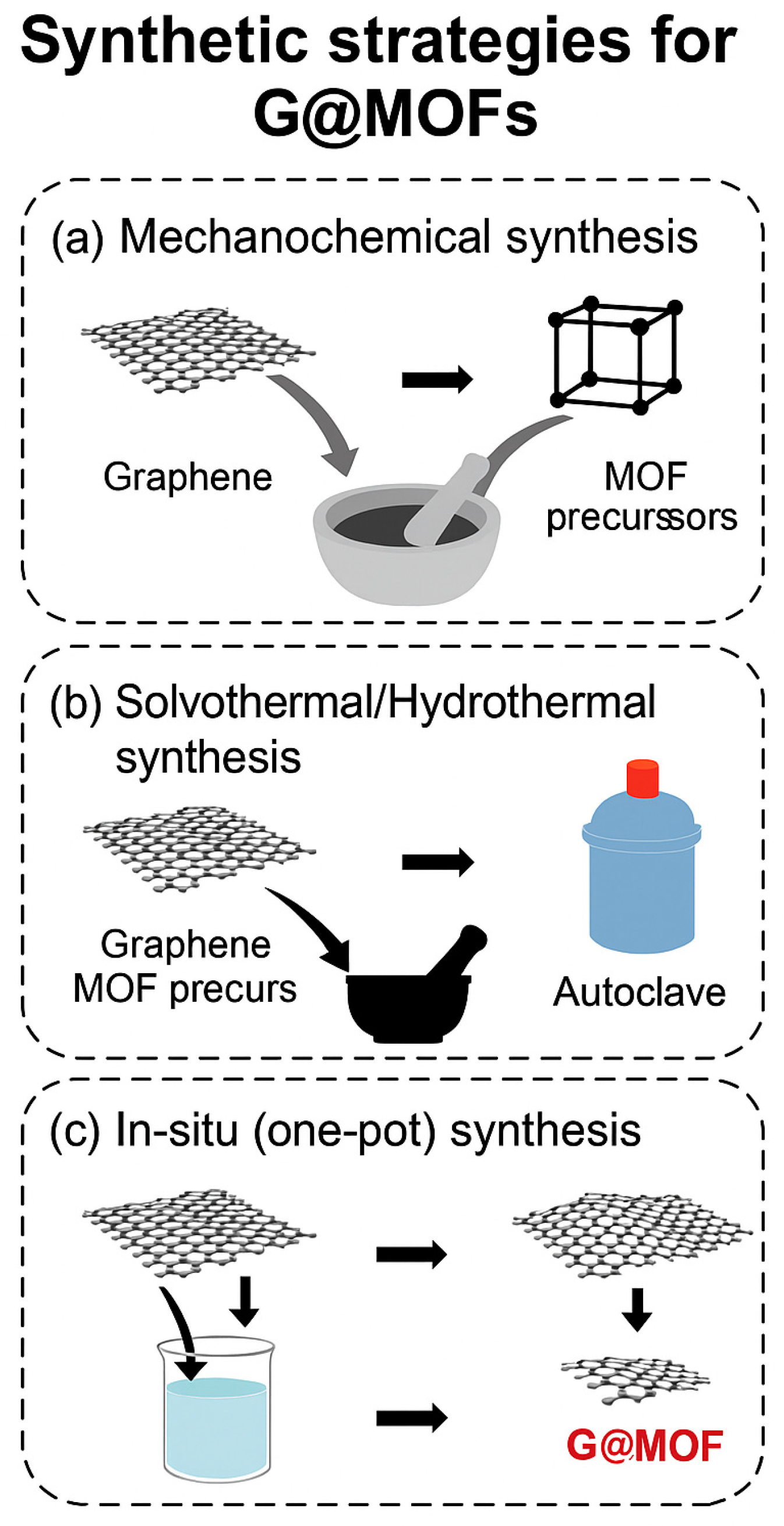 Processes 14 00117 g002
