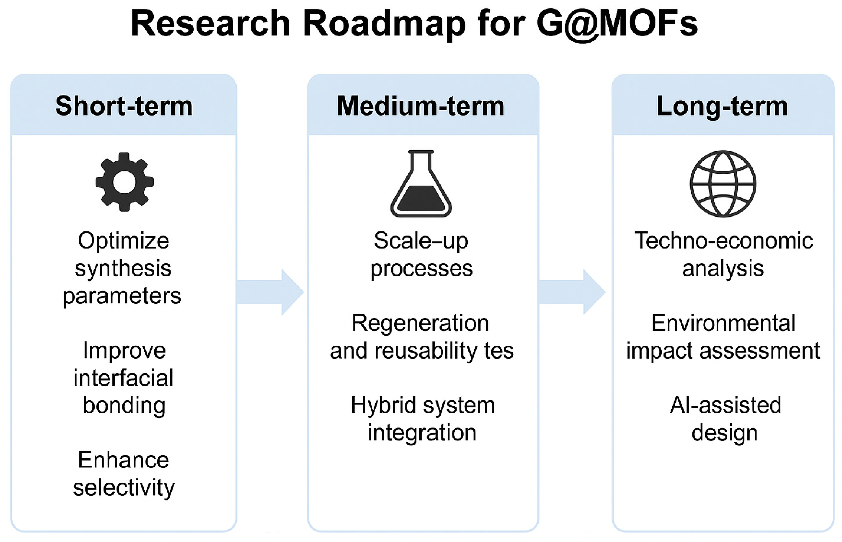 Processes 14 00117 g004