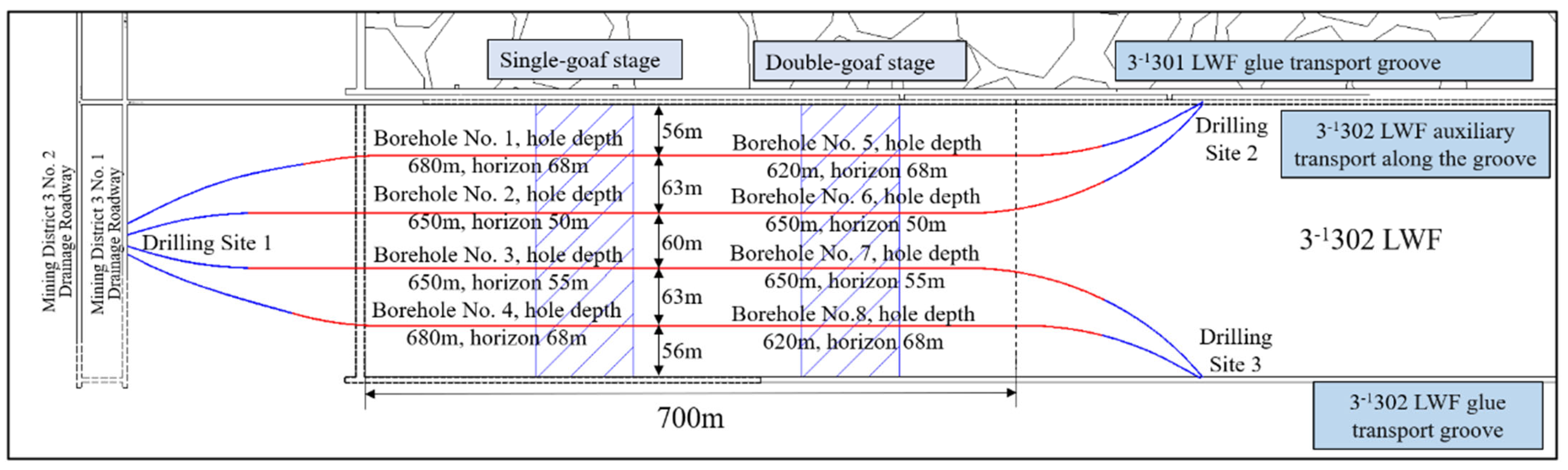 Processes 14 00118 g003
