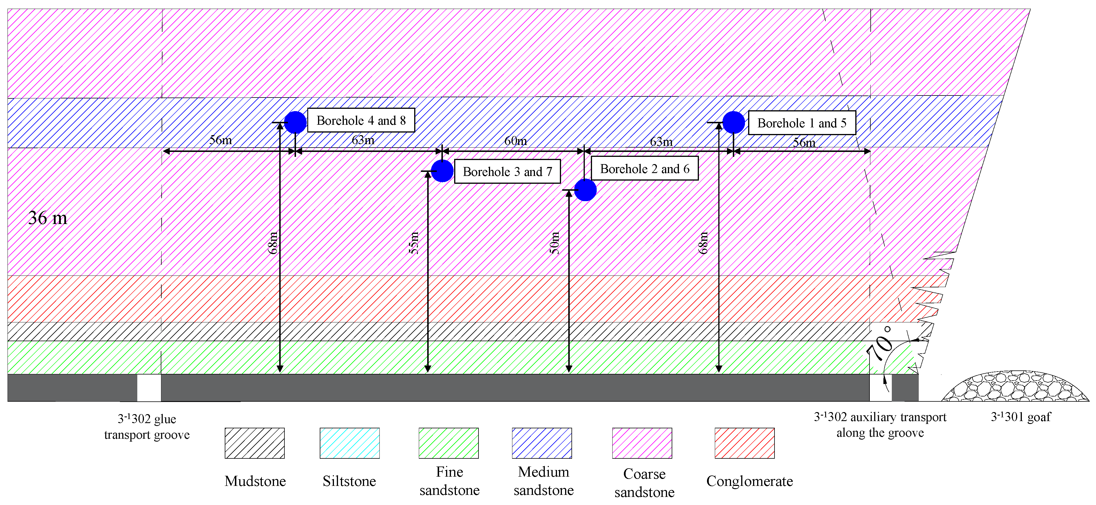 Processes 14 00118 g004