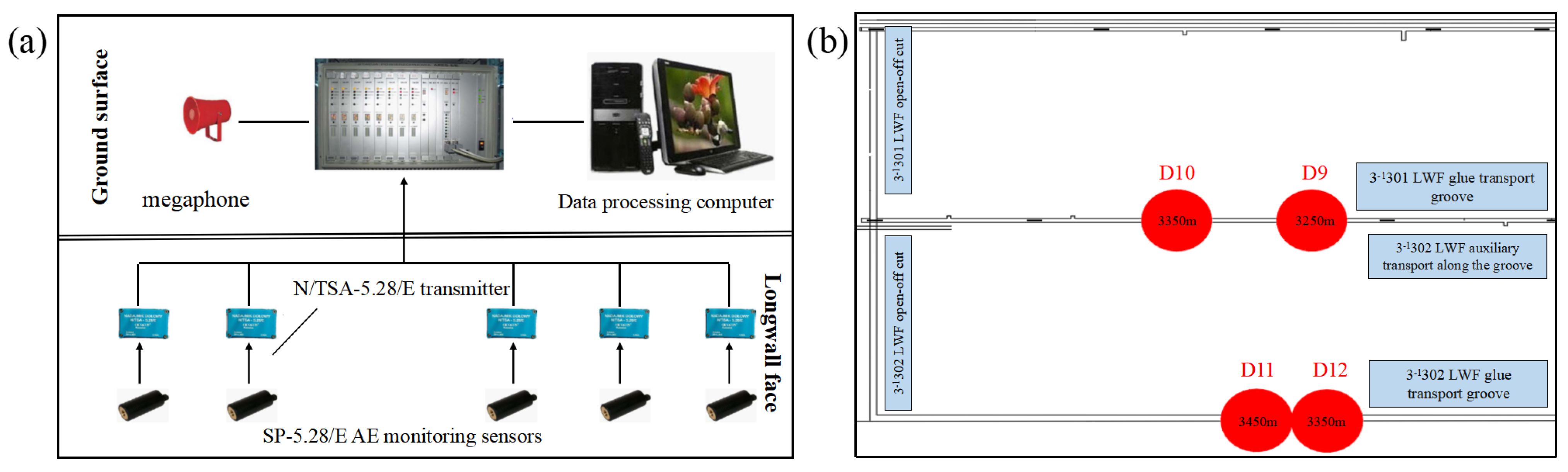 Processes 14 00118 g006