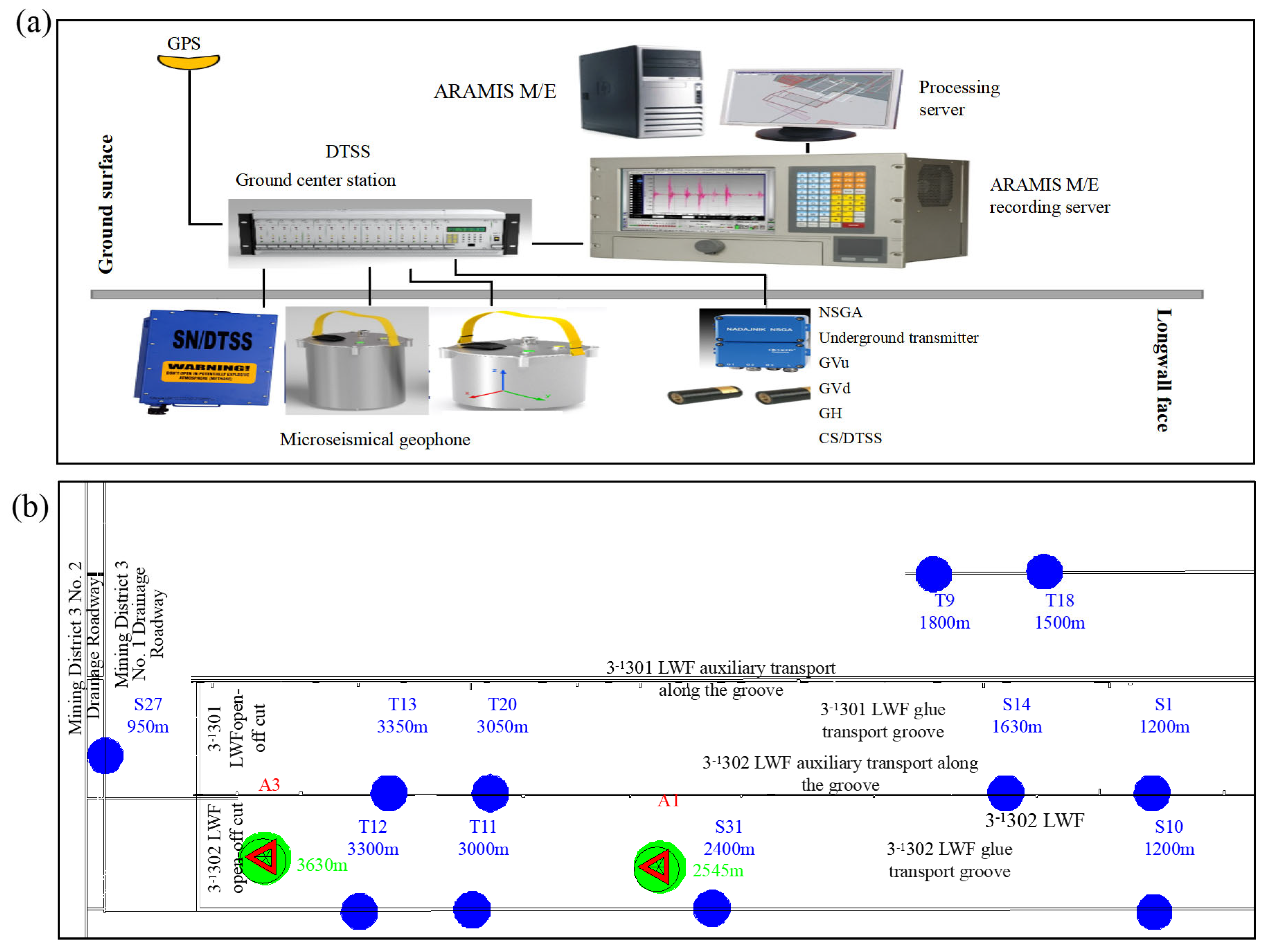 Processes 14 00118 g007
