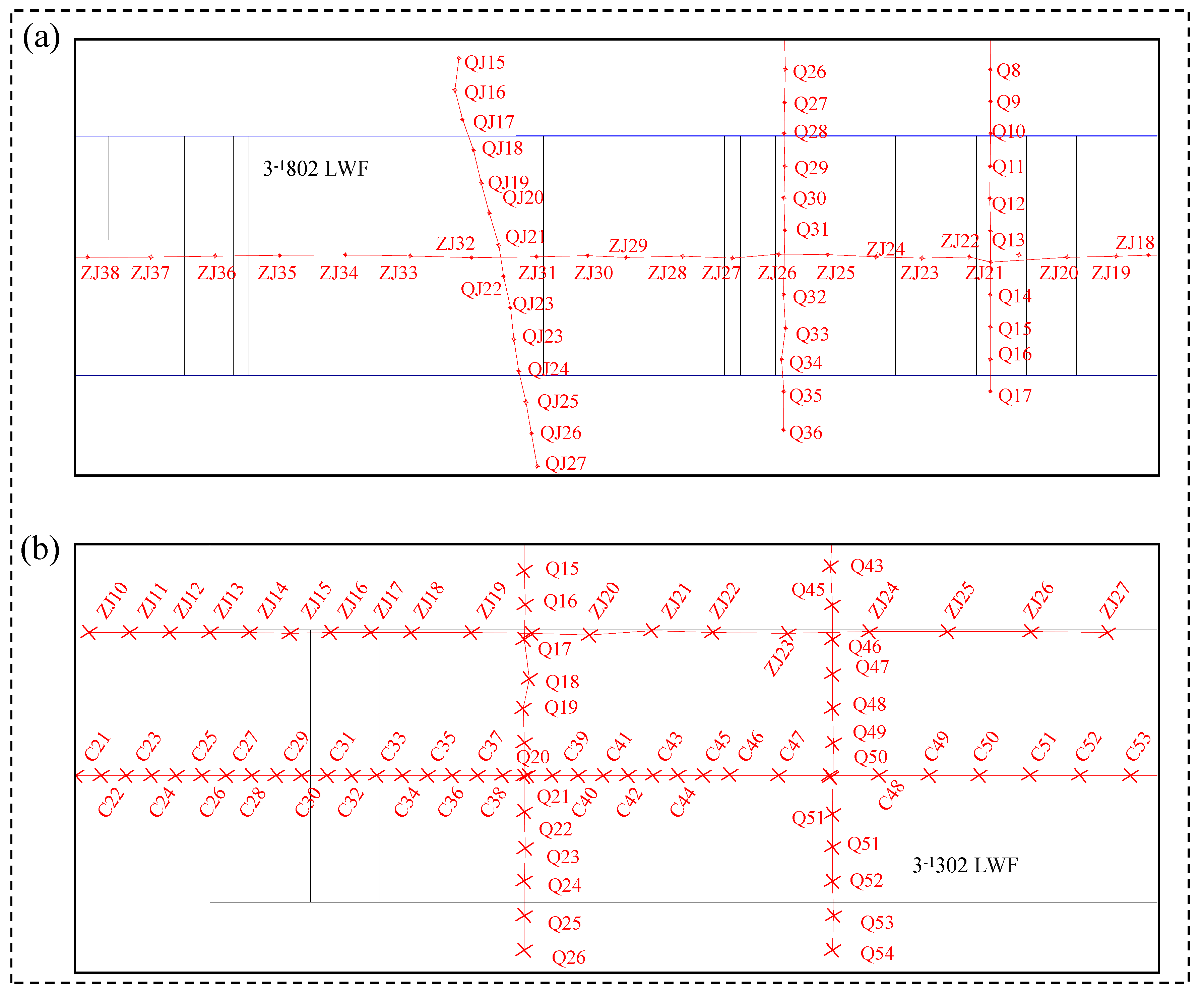 Processes 14 00118 g008