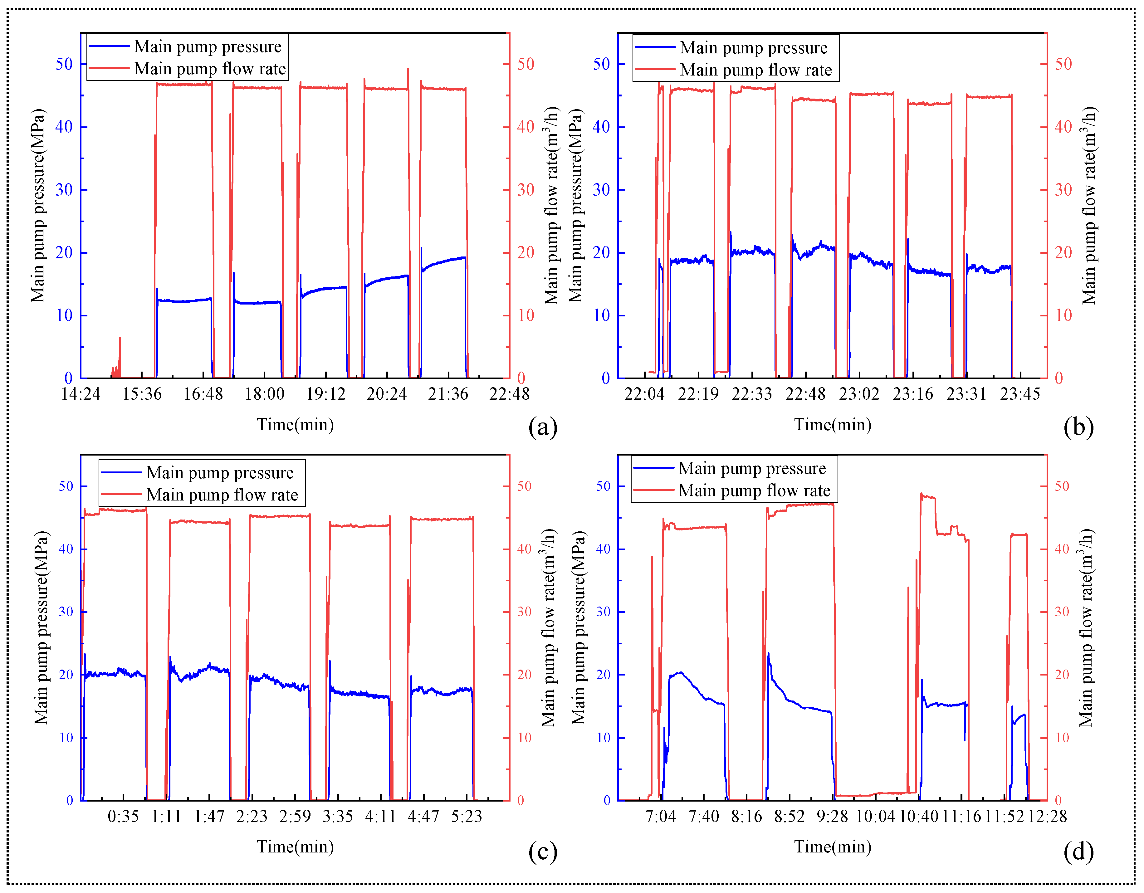 Processes 14 00118 g009