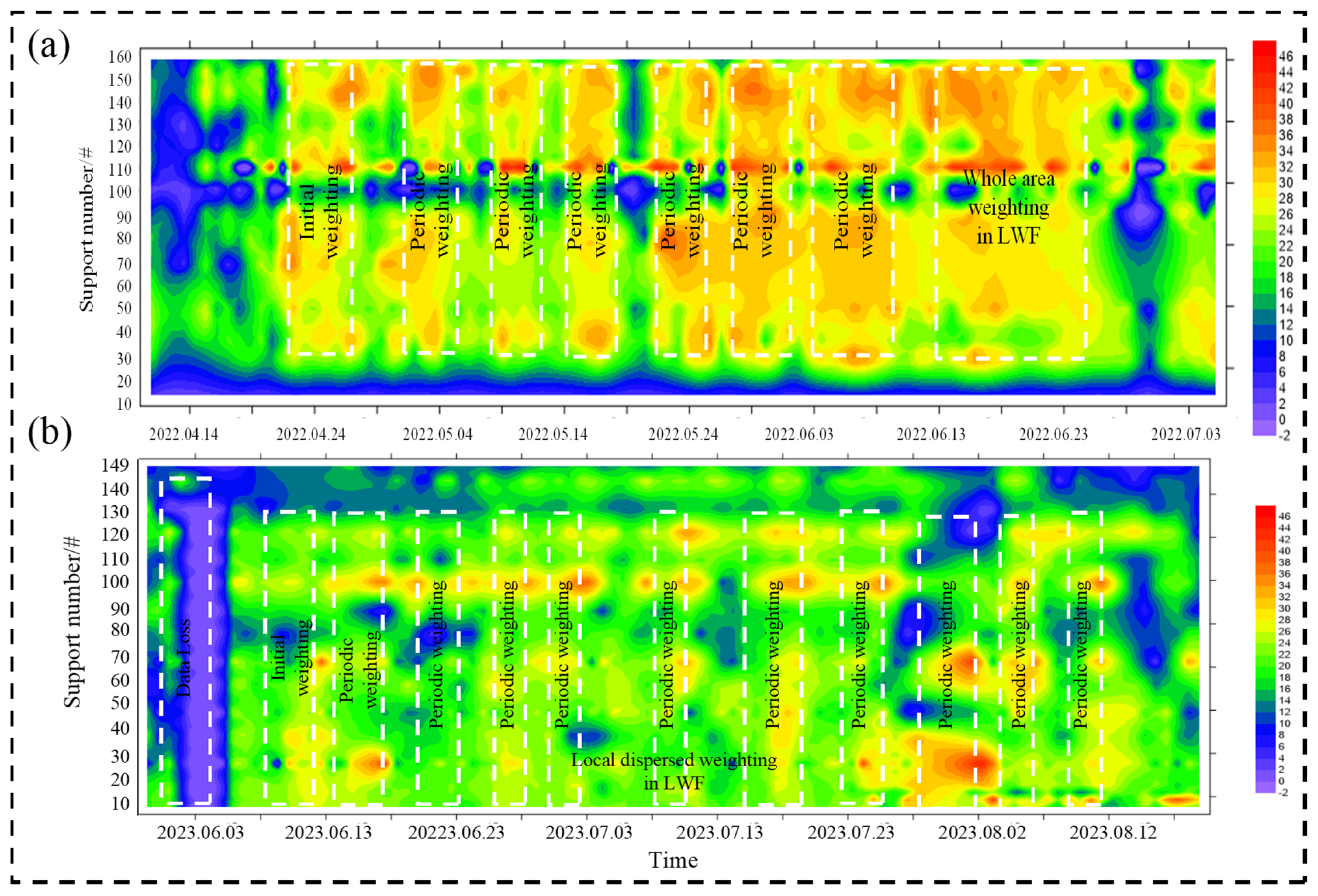 Processes 14 00118 g010