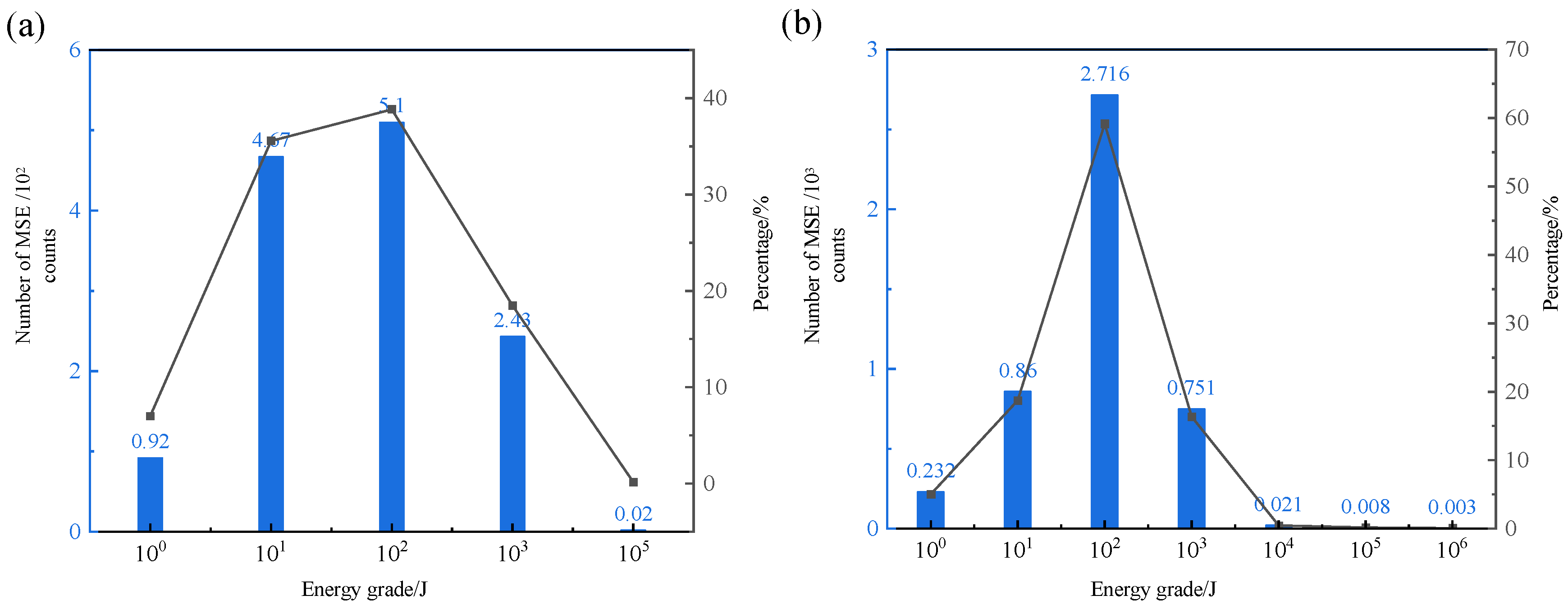Processes 14 00118 g013