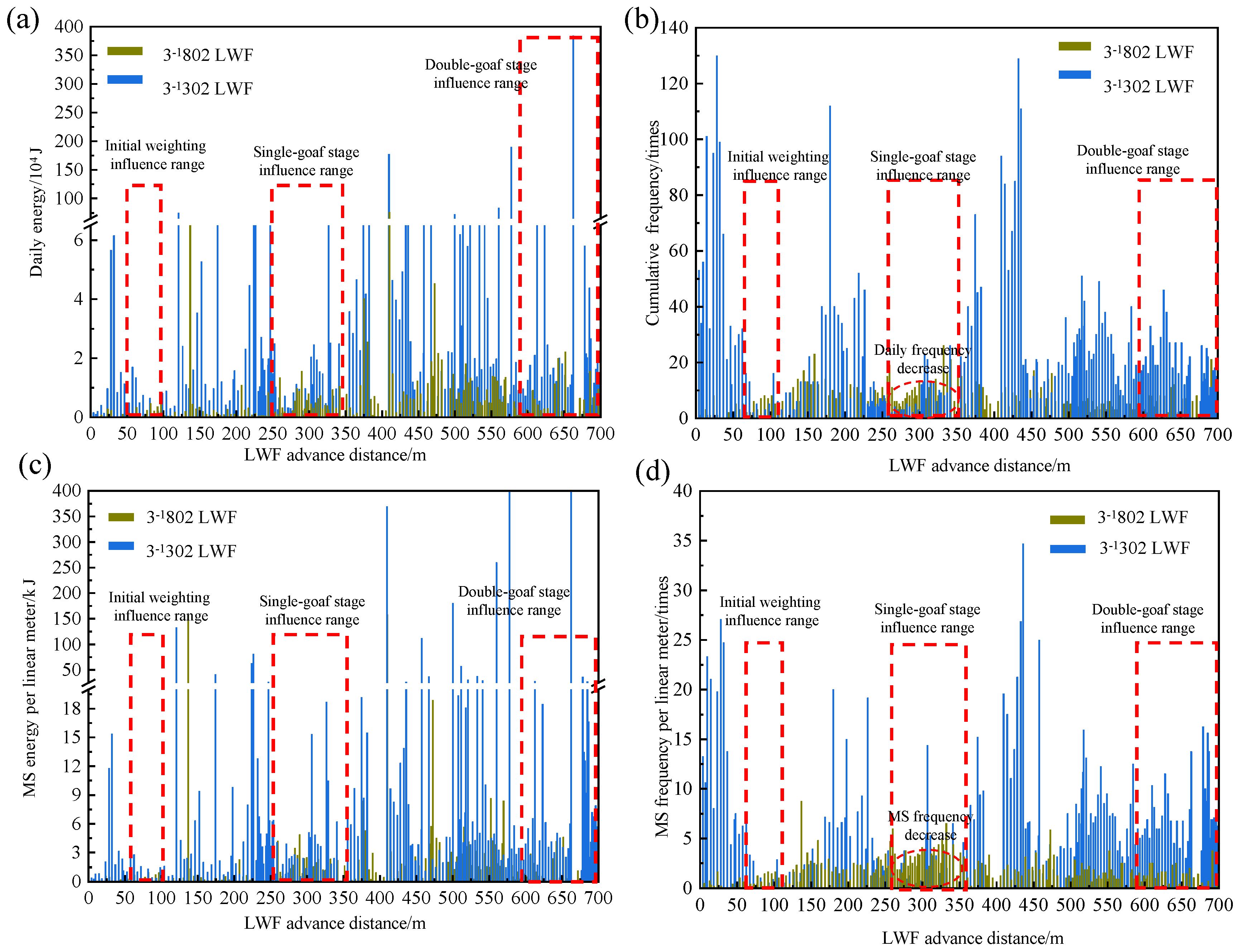 Processes 14 00118 g014