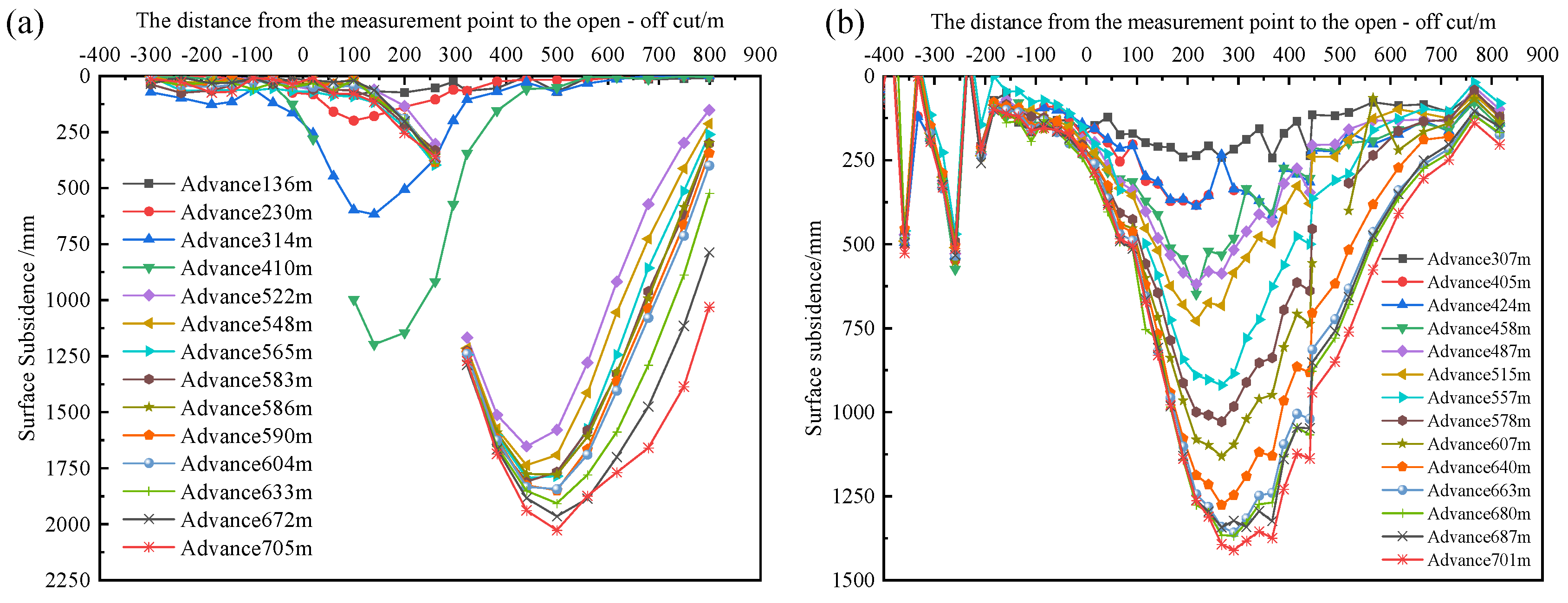 Processes 14 00118 g016