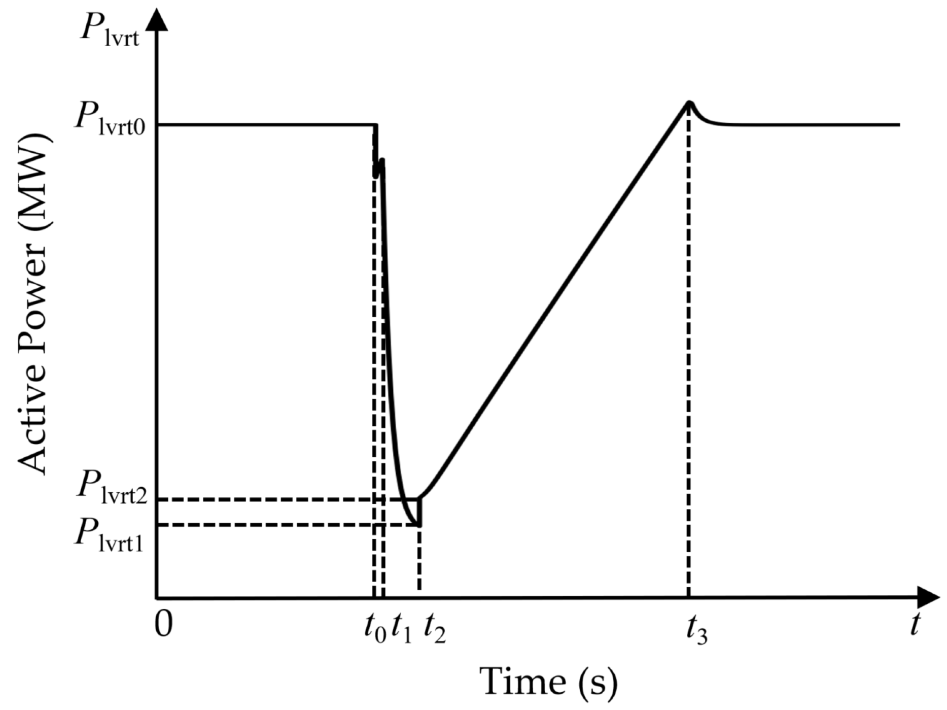 Processes 14 00120 g008