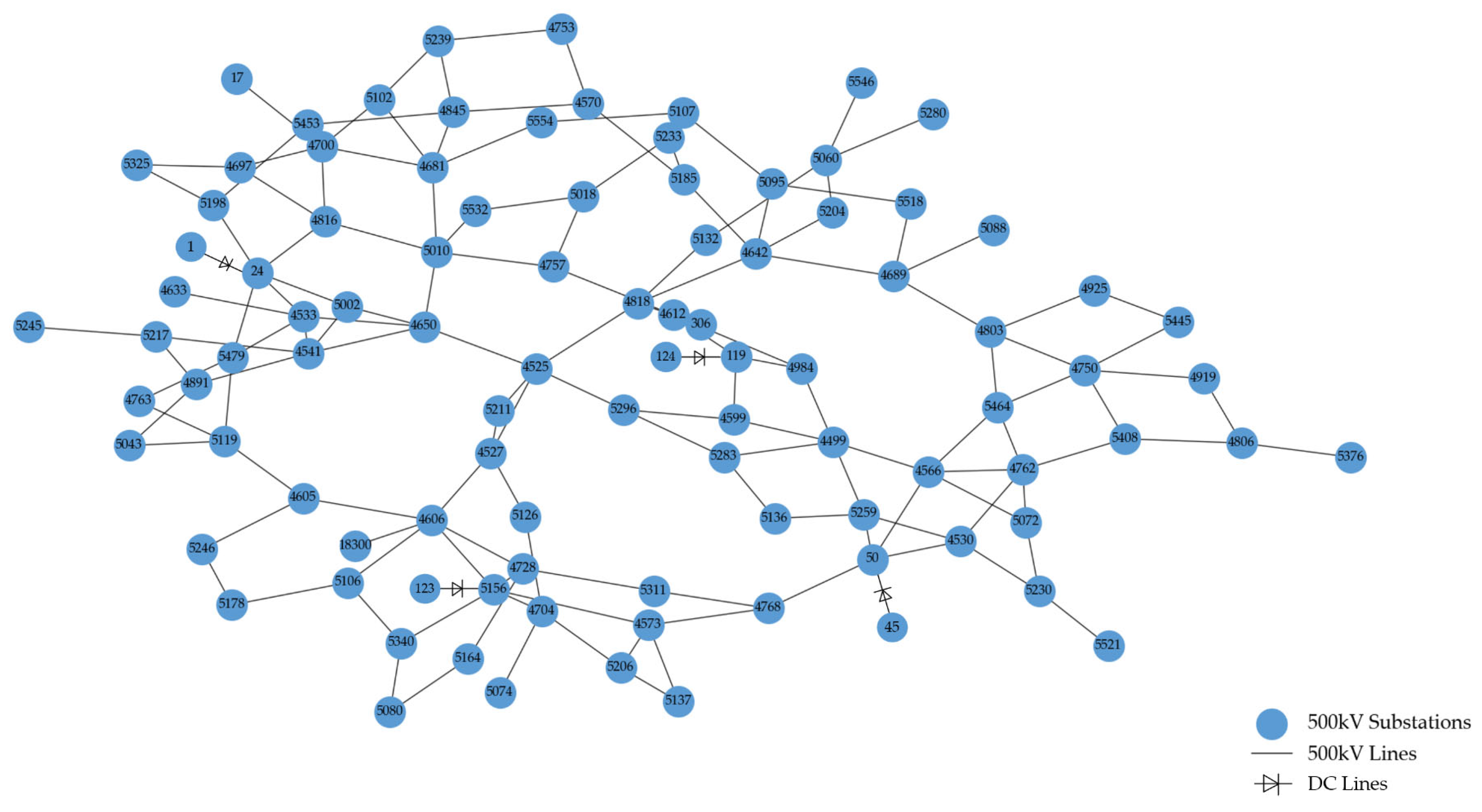 Processes 14 00120 g011