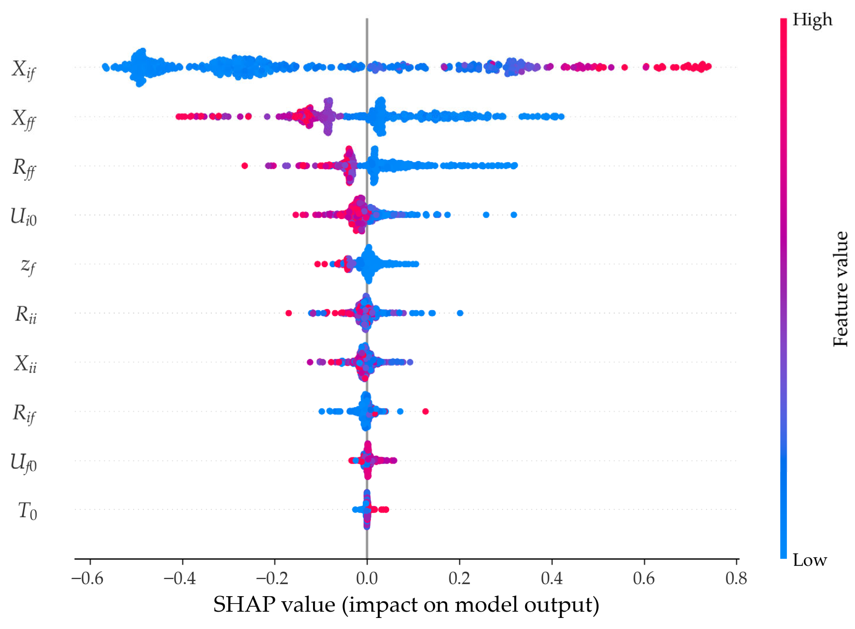 Processes 14 00120 g012