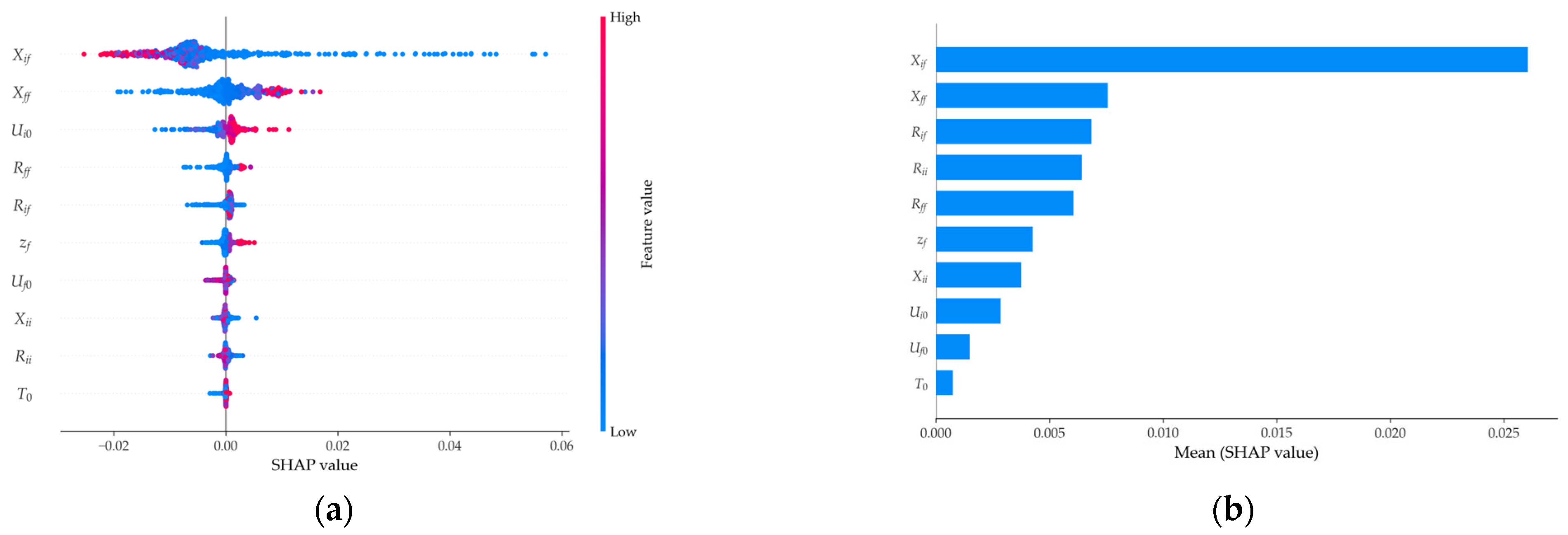 Processes 14 00120 g013