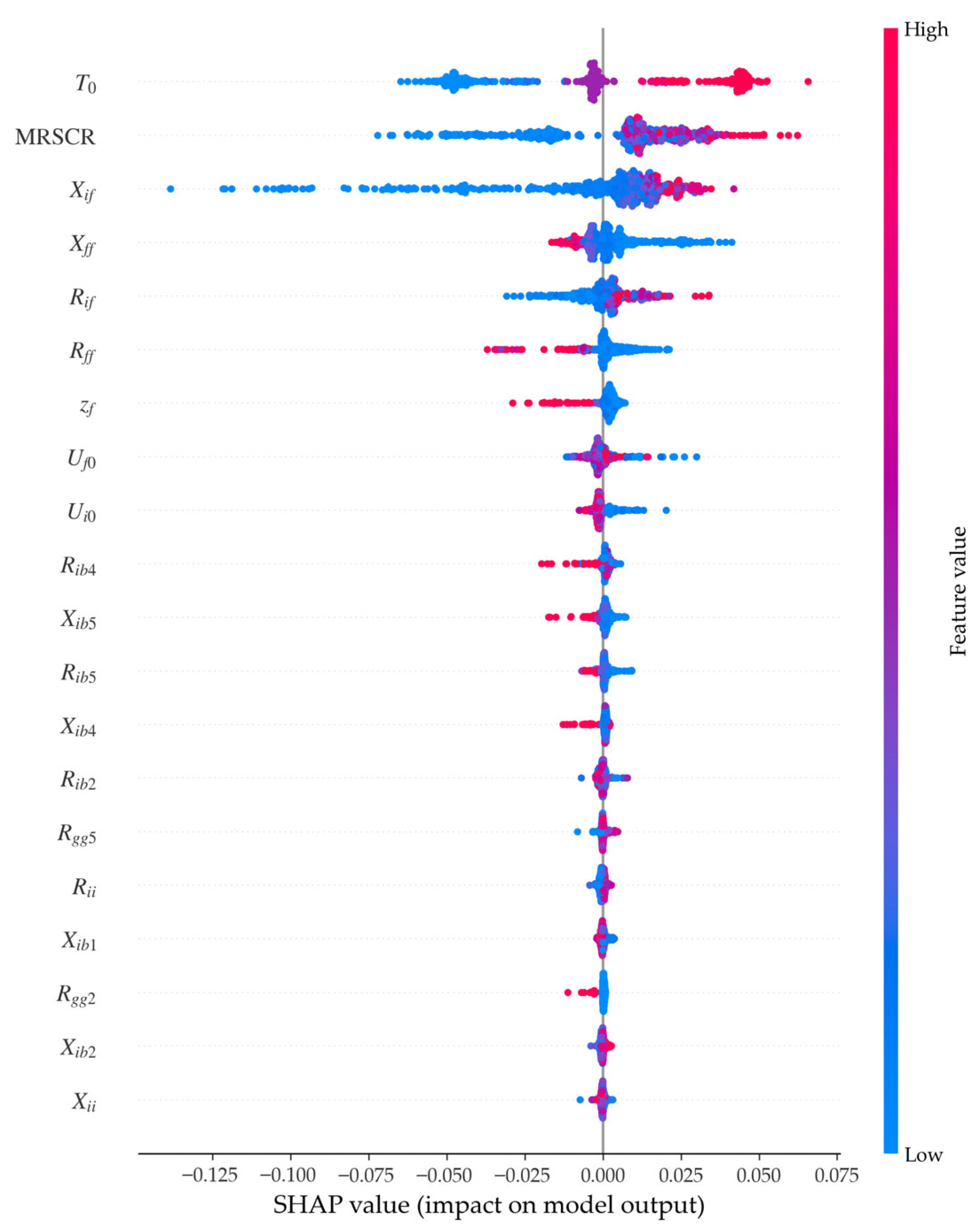 Processes 14 00120 g014