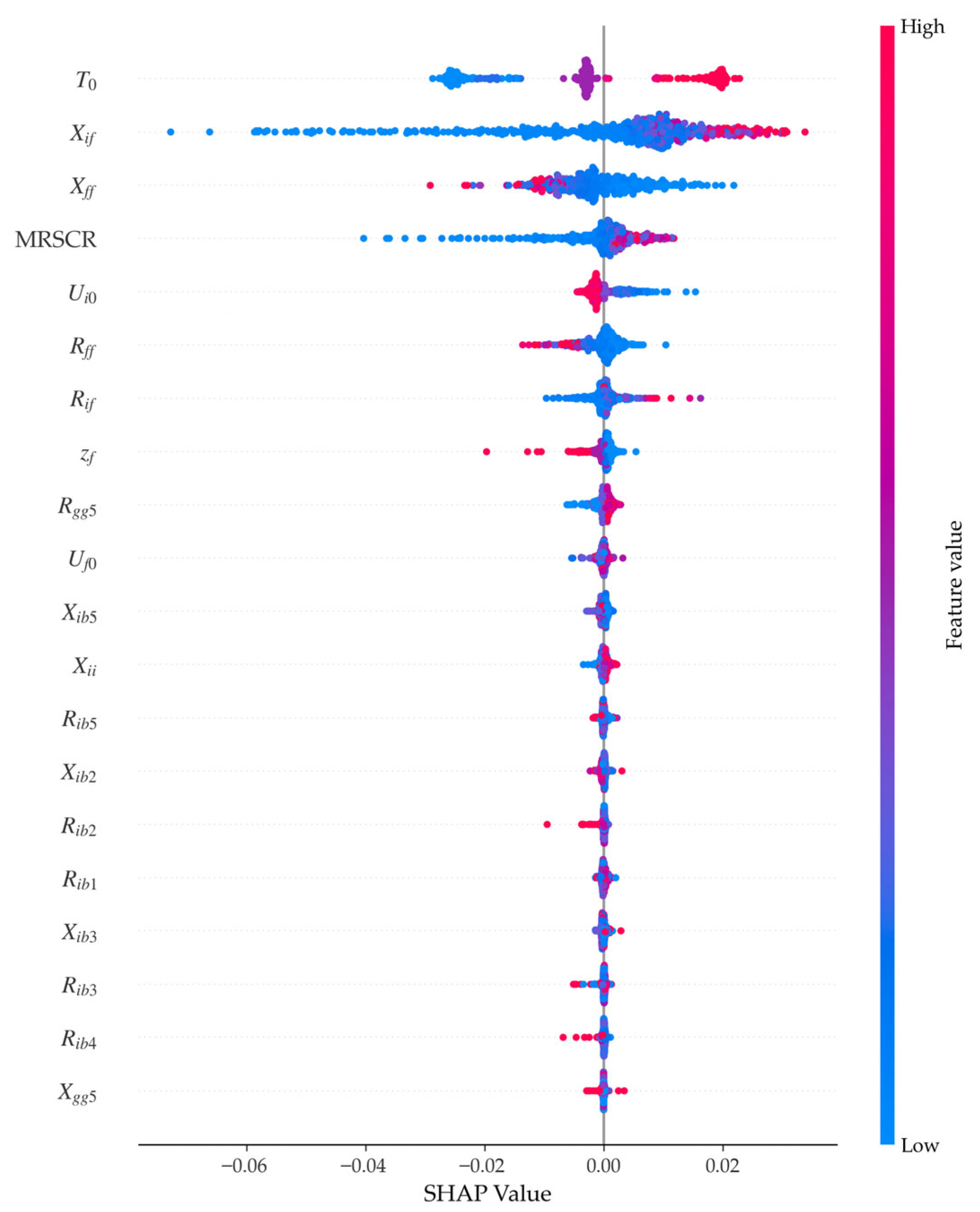 Processes 14 00120 g015