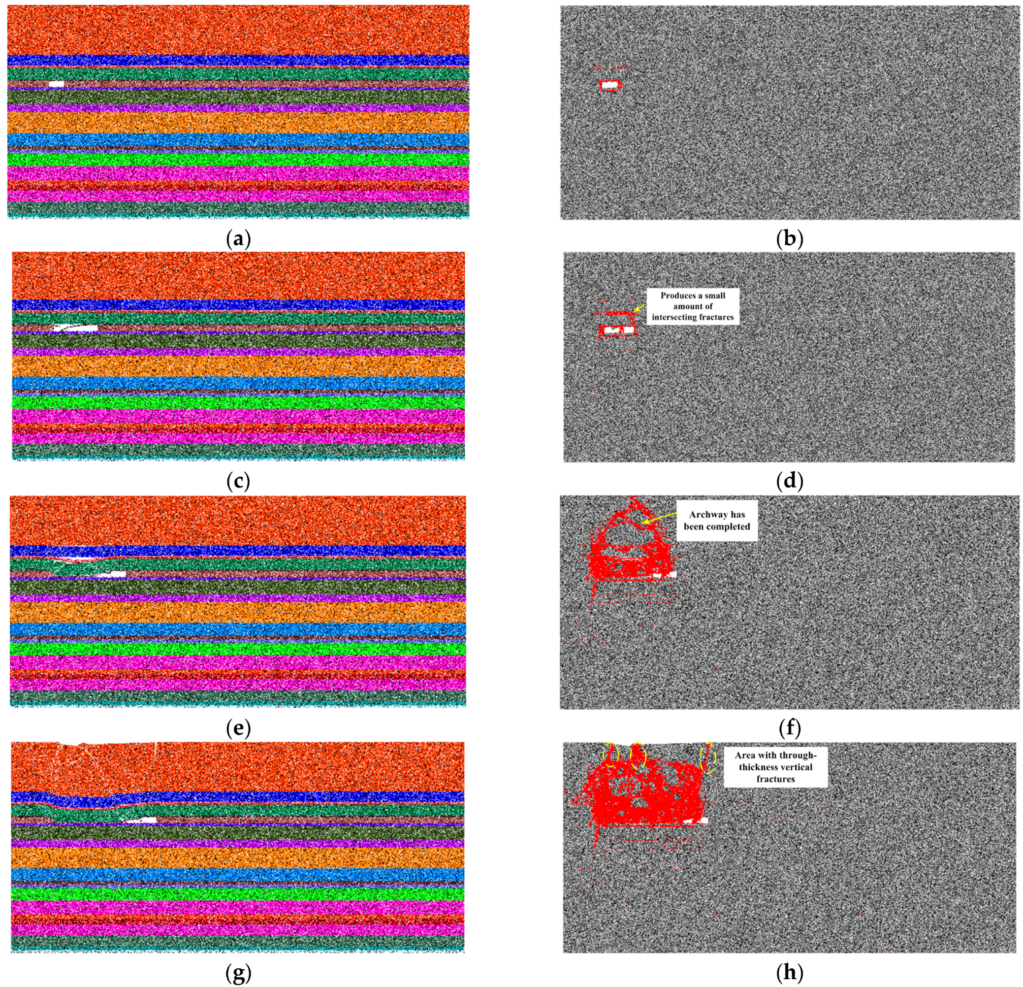 Processes 14 00121 g002a