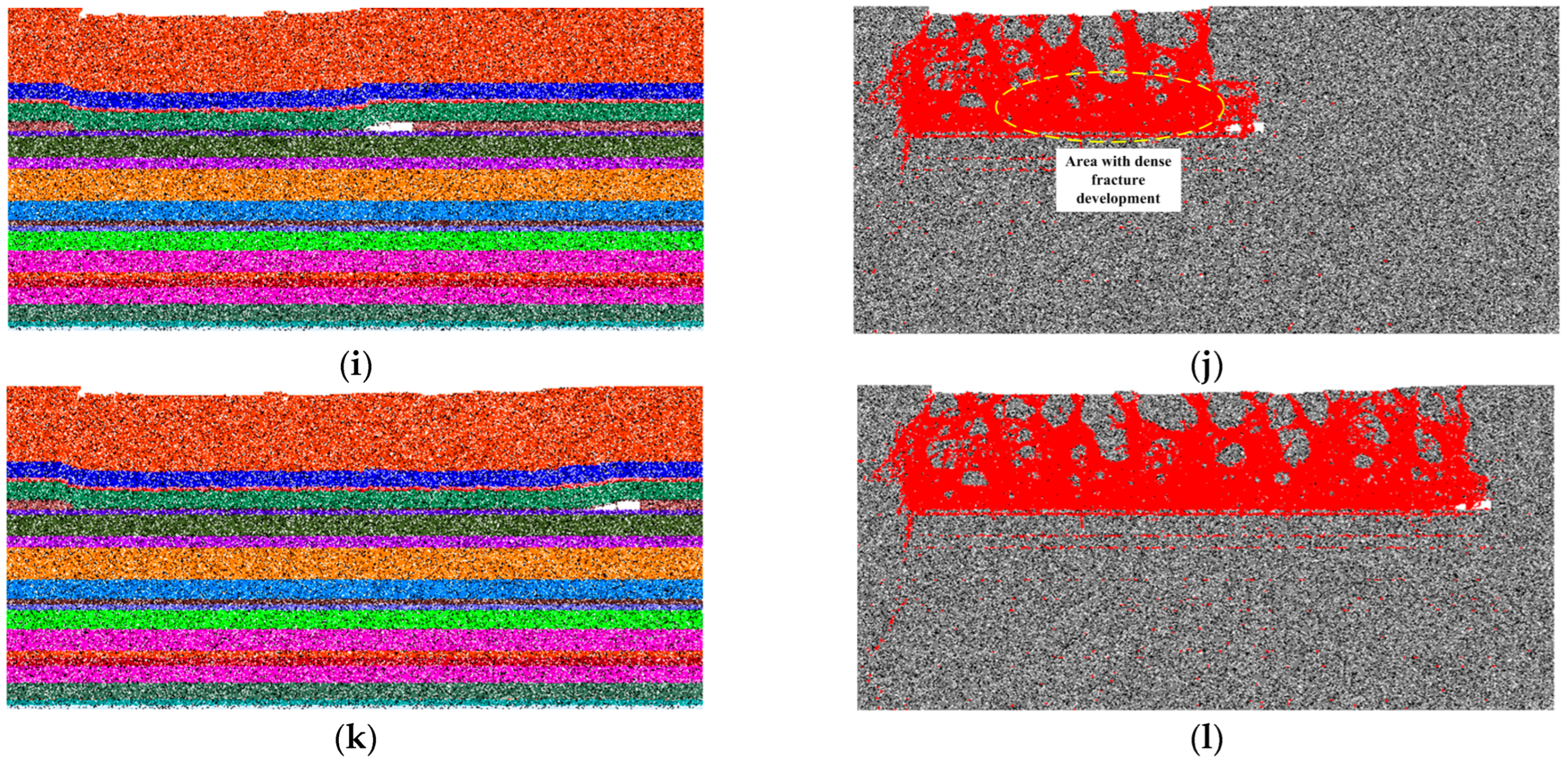 Processes 14 00121 g002b