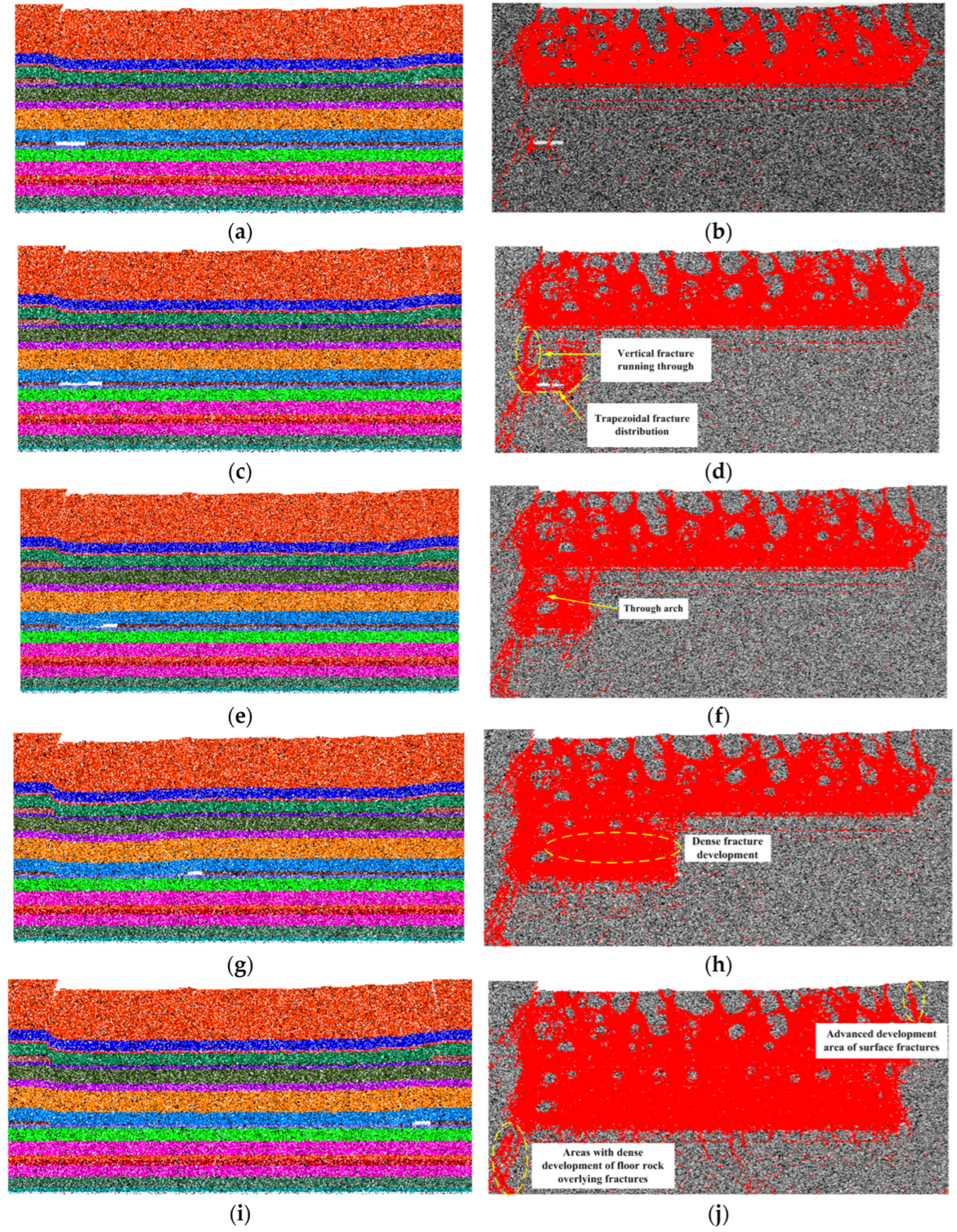 Processes 14 00121 g003