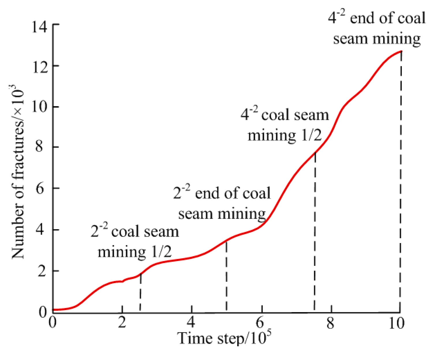 Processes 14 00121 g004