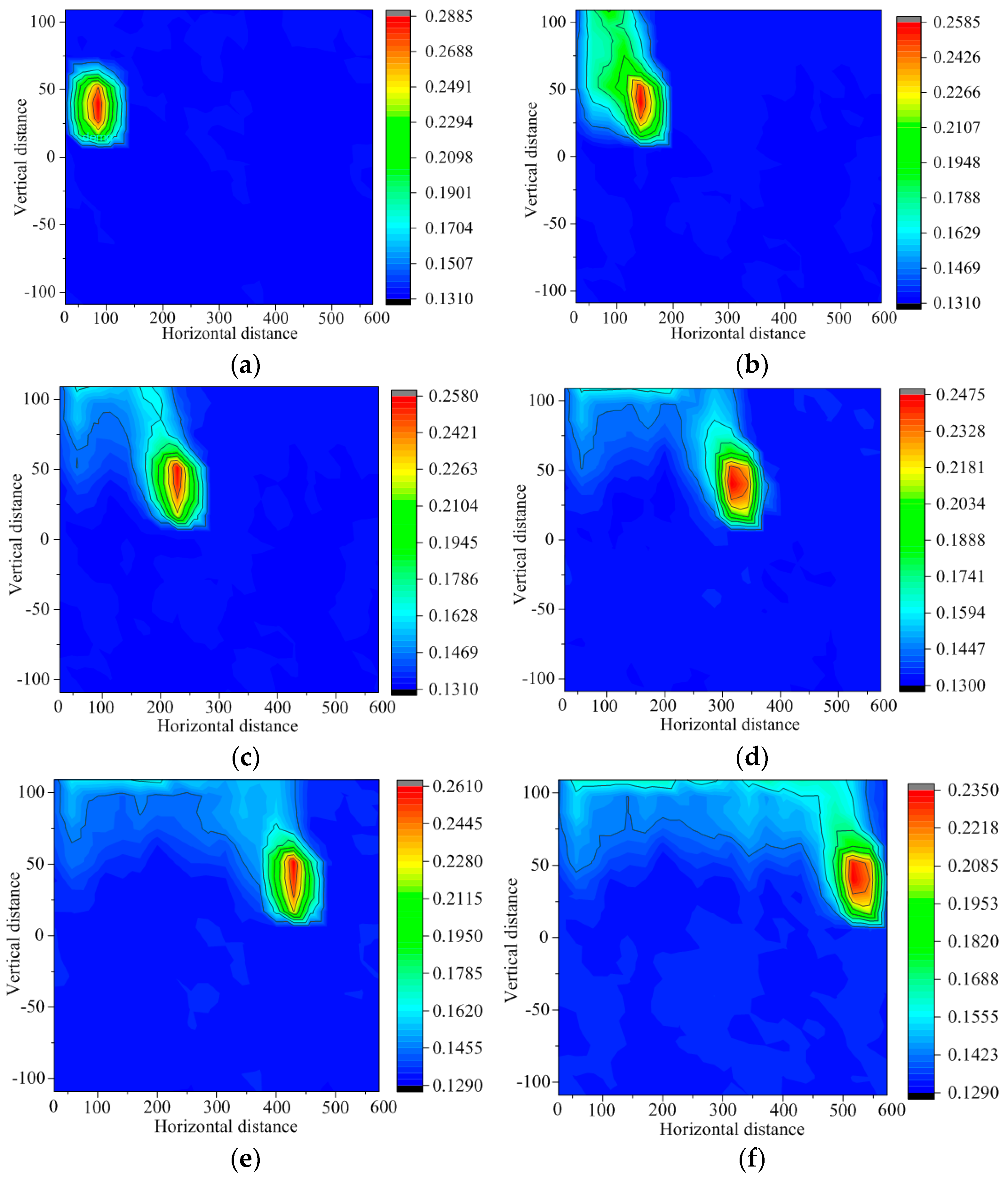Processes 14 00121 g006