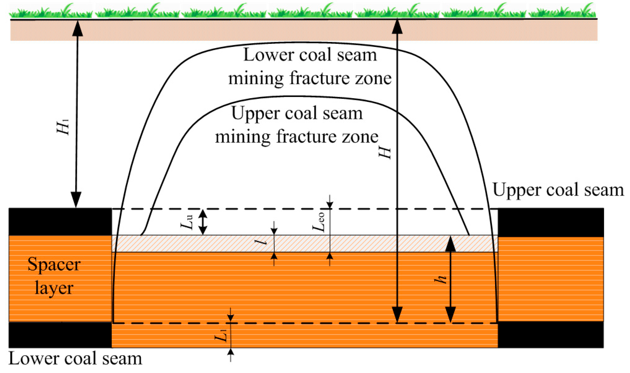 Processes 14 00121 g008