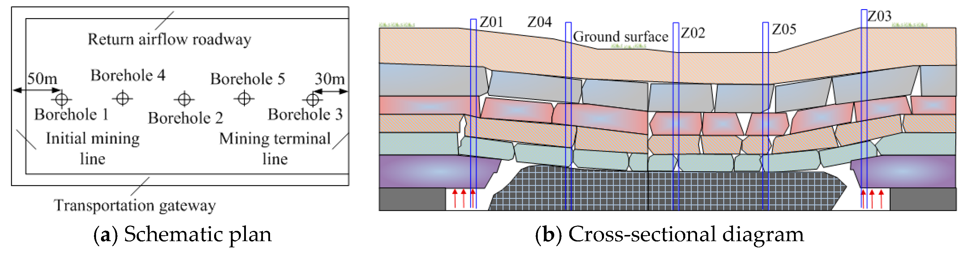 Processes 14 00121 g010