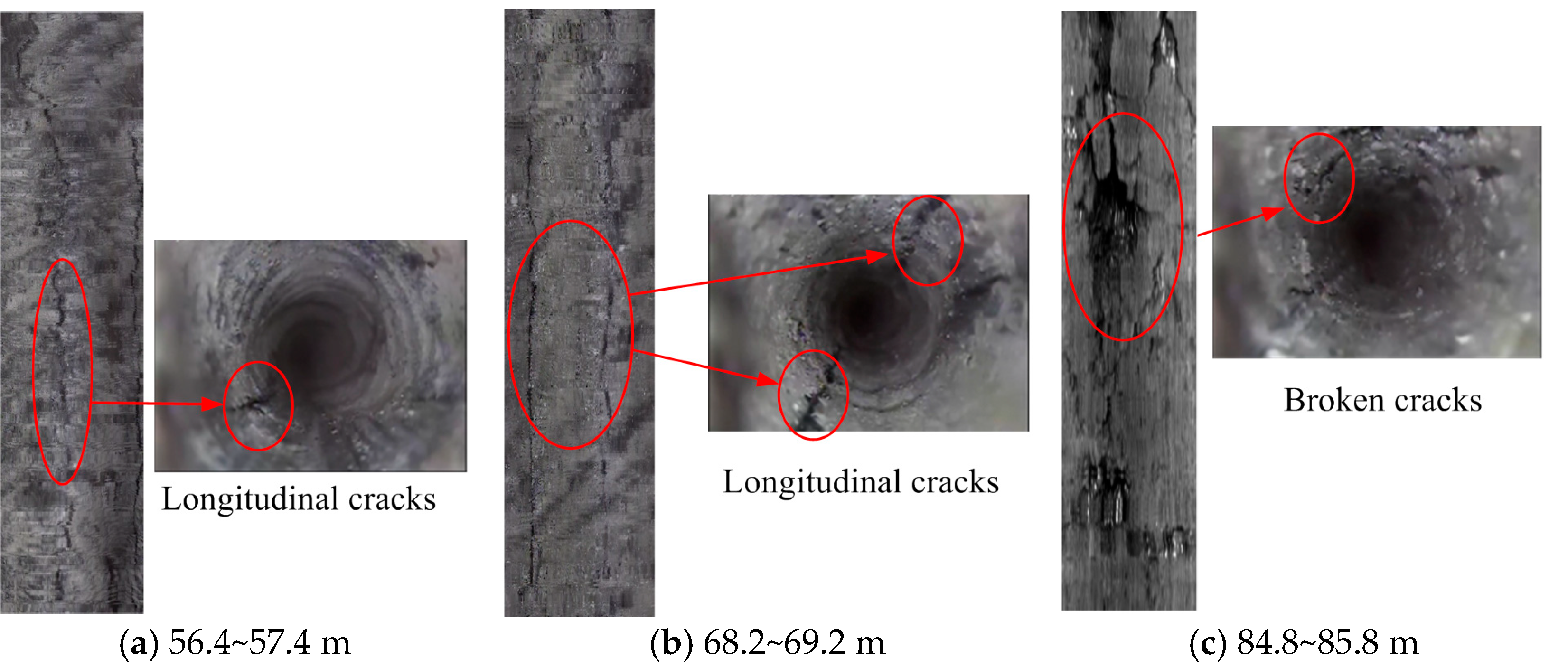 Processes 14 00121 g011