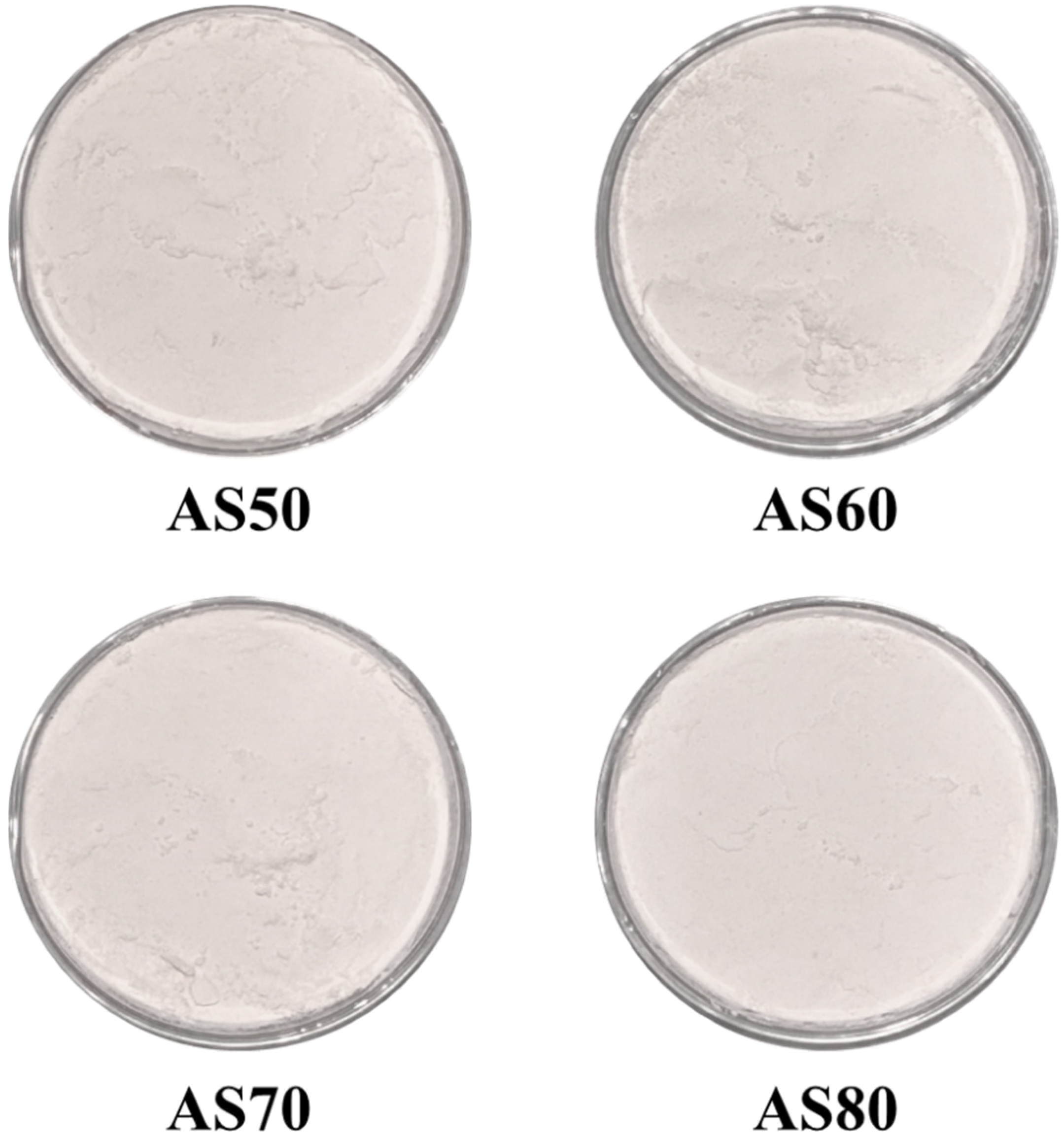 Processes 14 00122 g002
