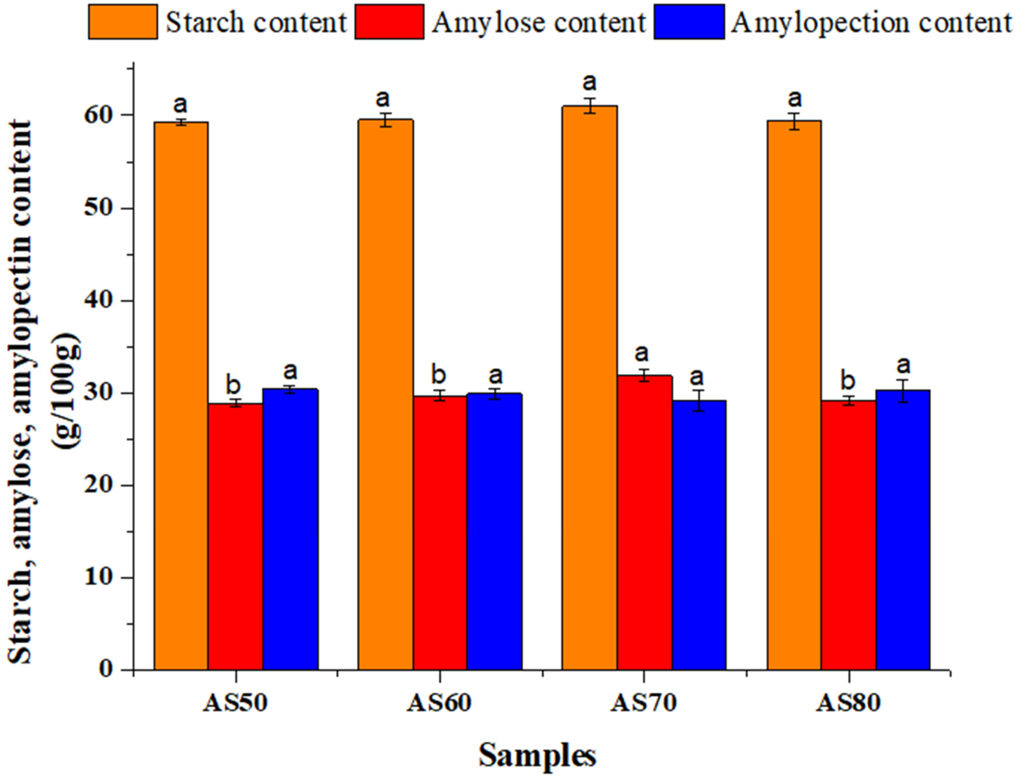 Processes 14 00122 g003