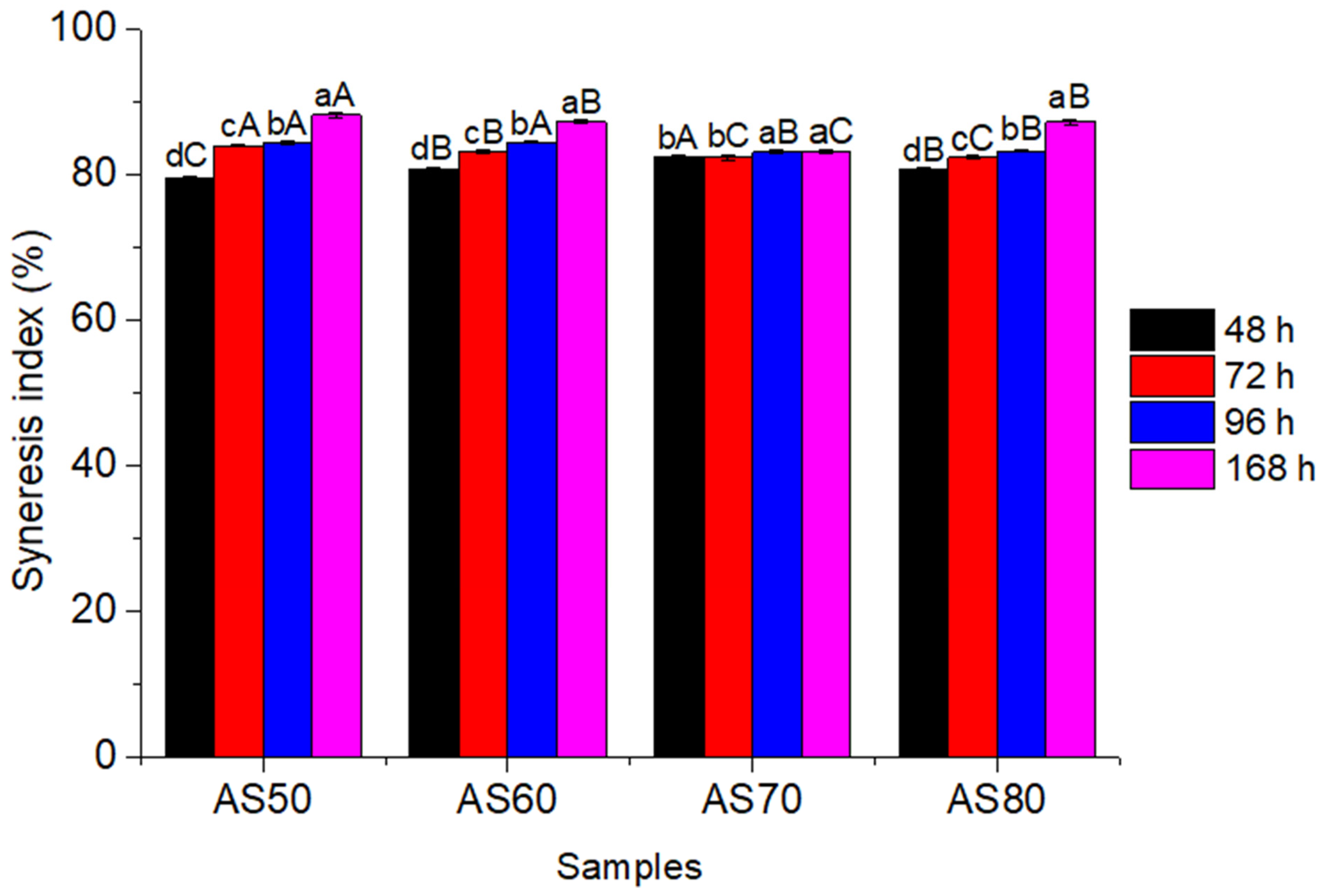 Processes 14 00122 g004