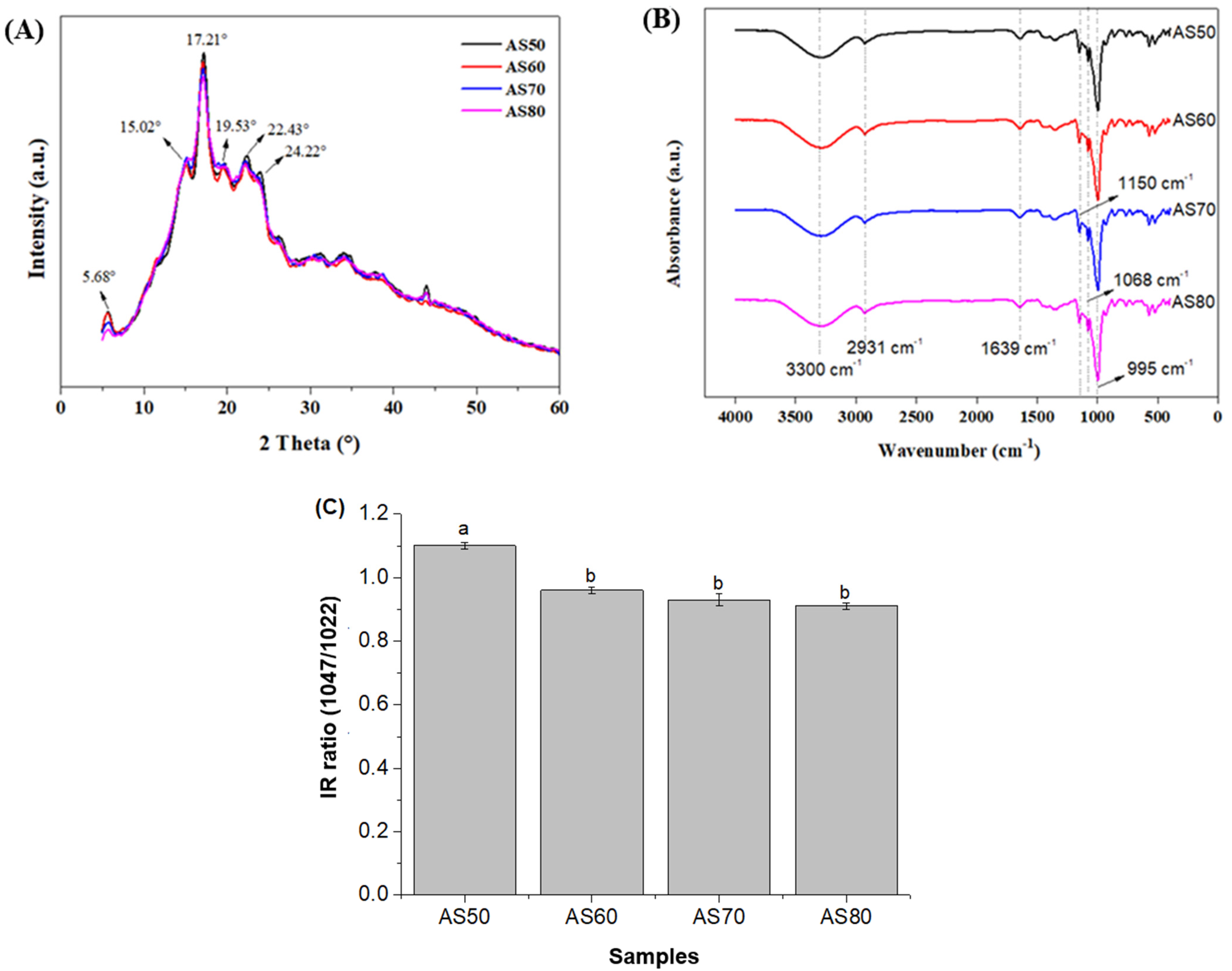 Processes 14 00122 g006