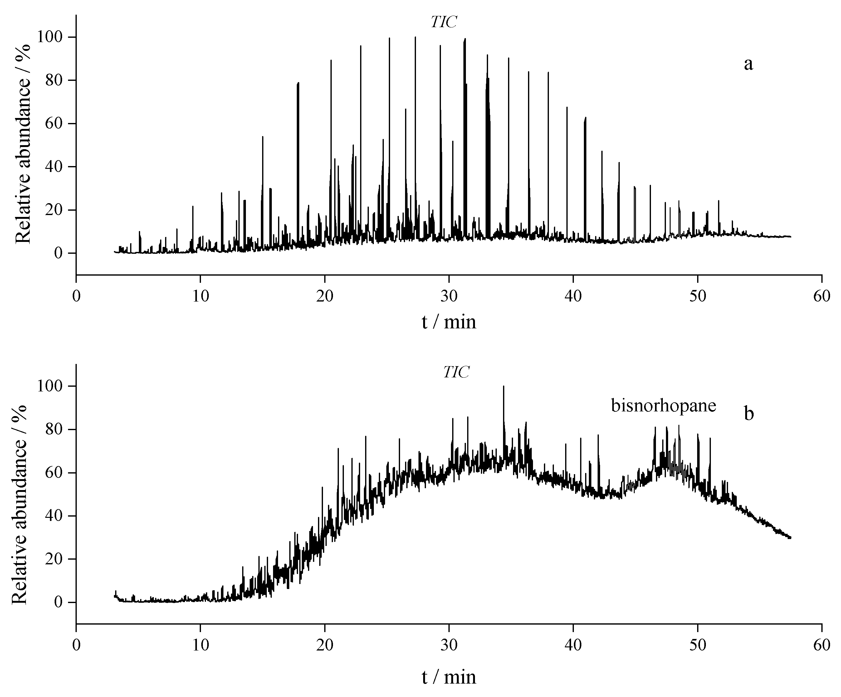 Processes 14 00123 g001