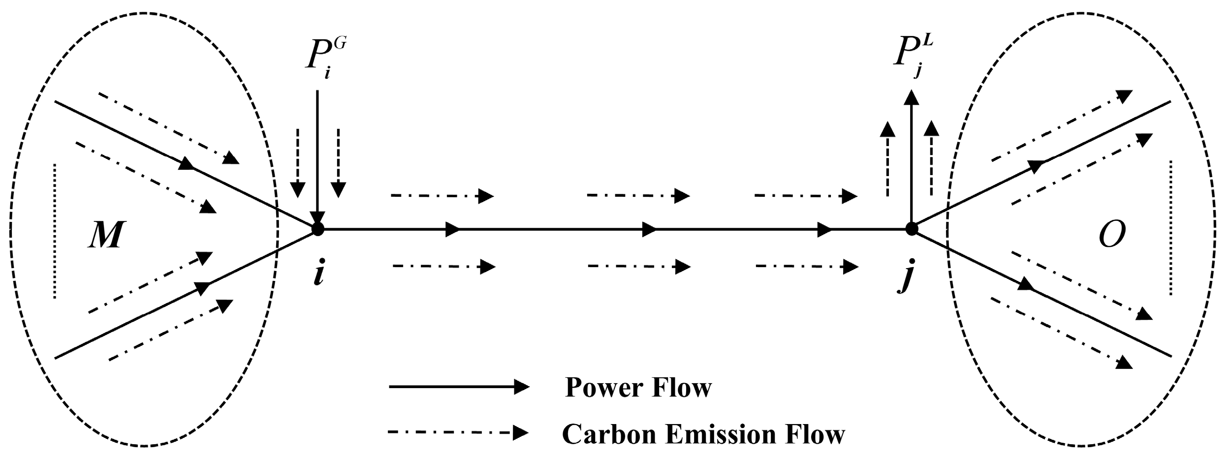 Processes 14 00125 g001