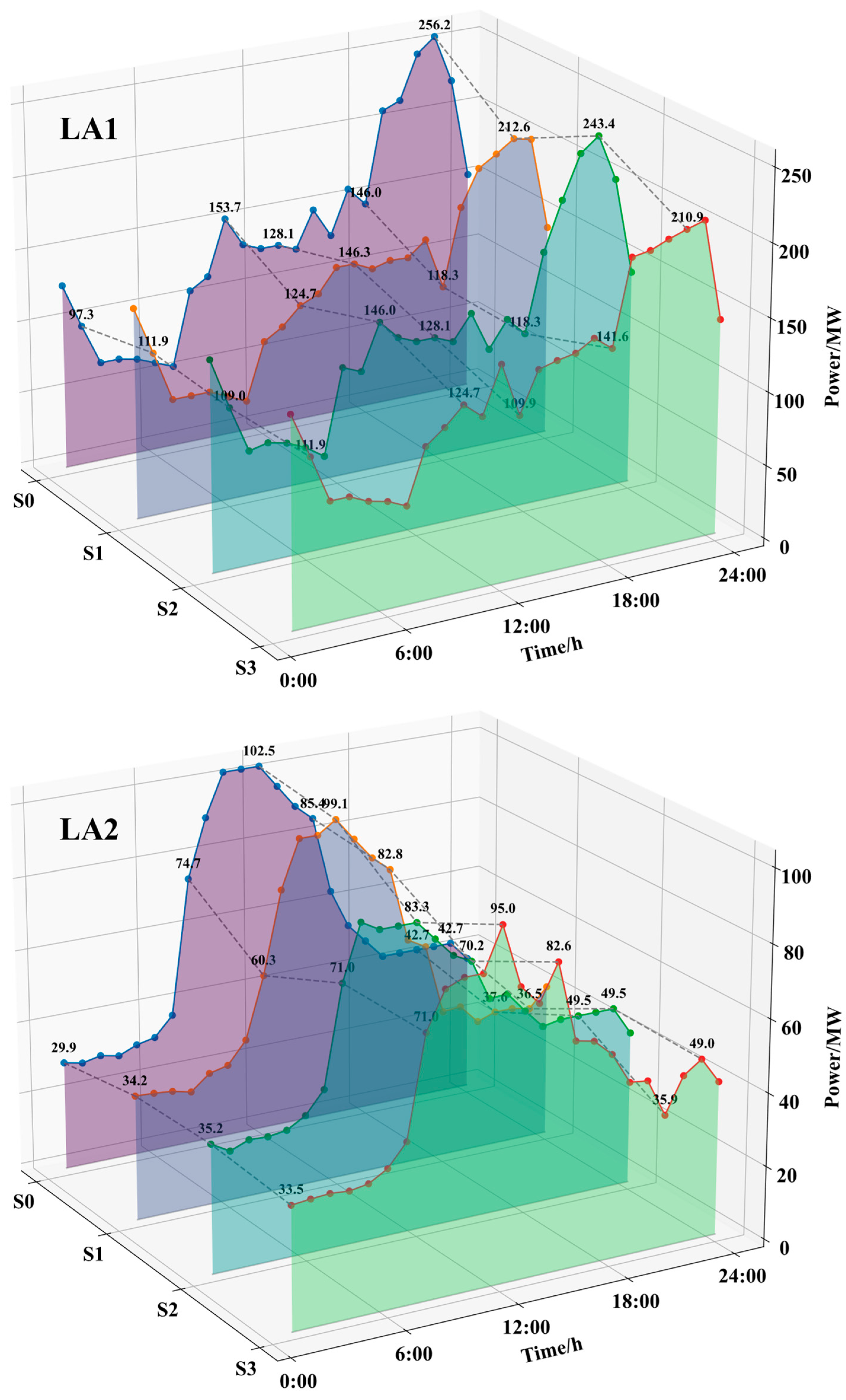 Processes 14 00125 g011a