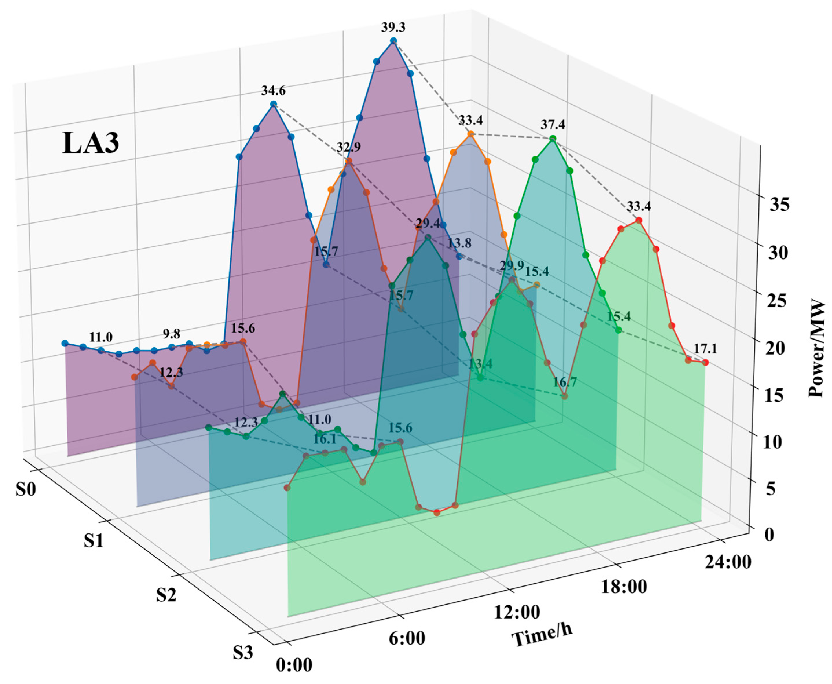 Processes 14 00125 g011b