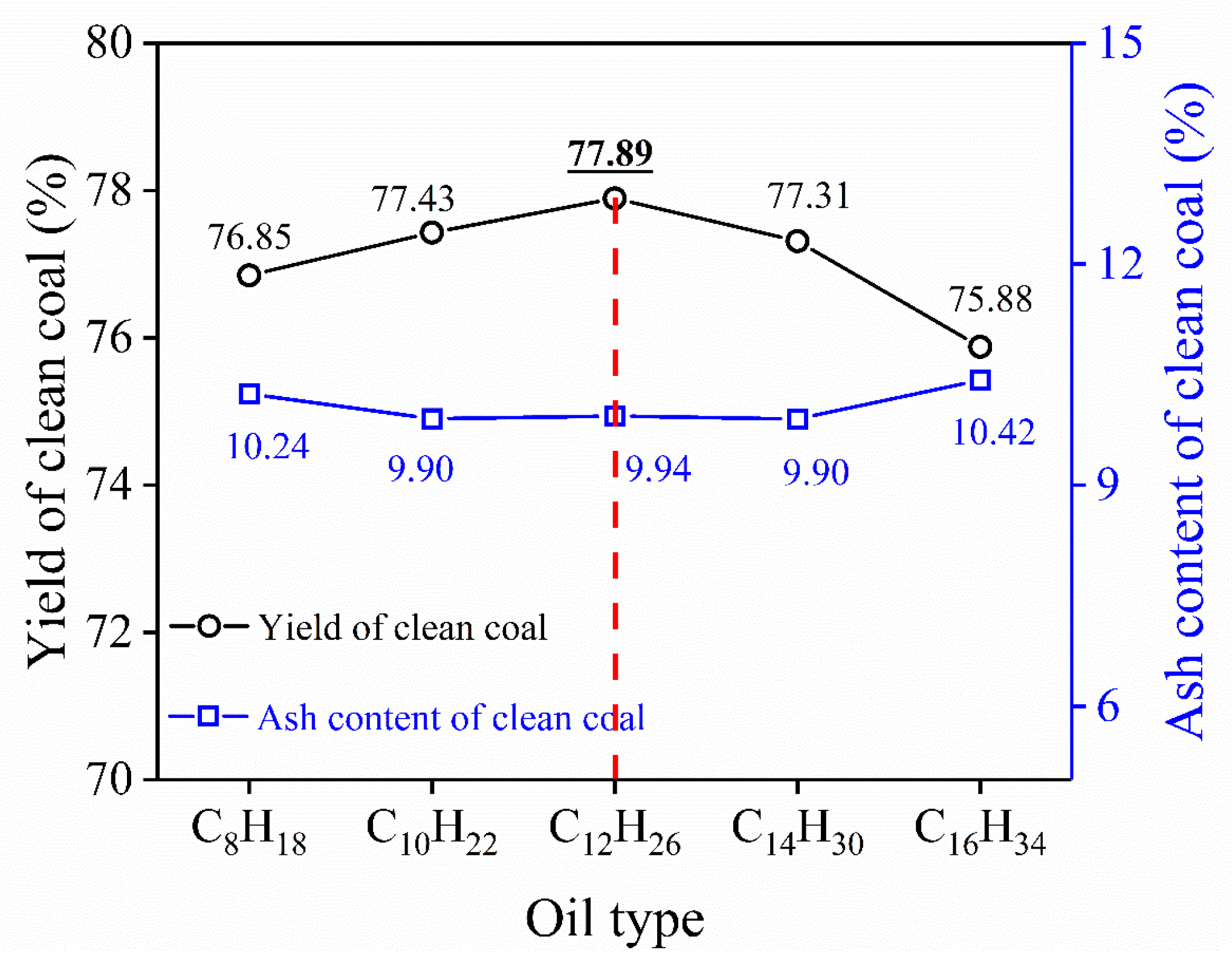 Processes 14 00126 g002
