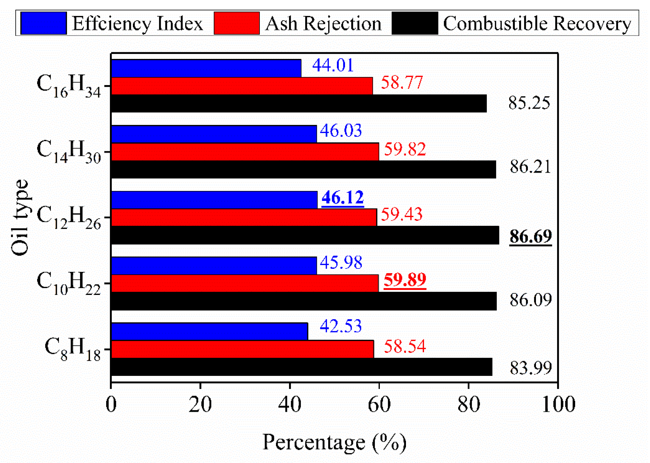 Processes 14 00126 g003